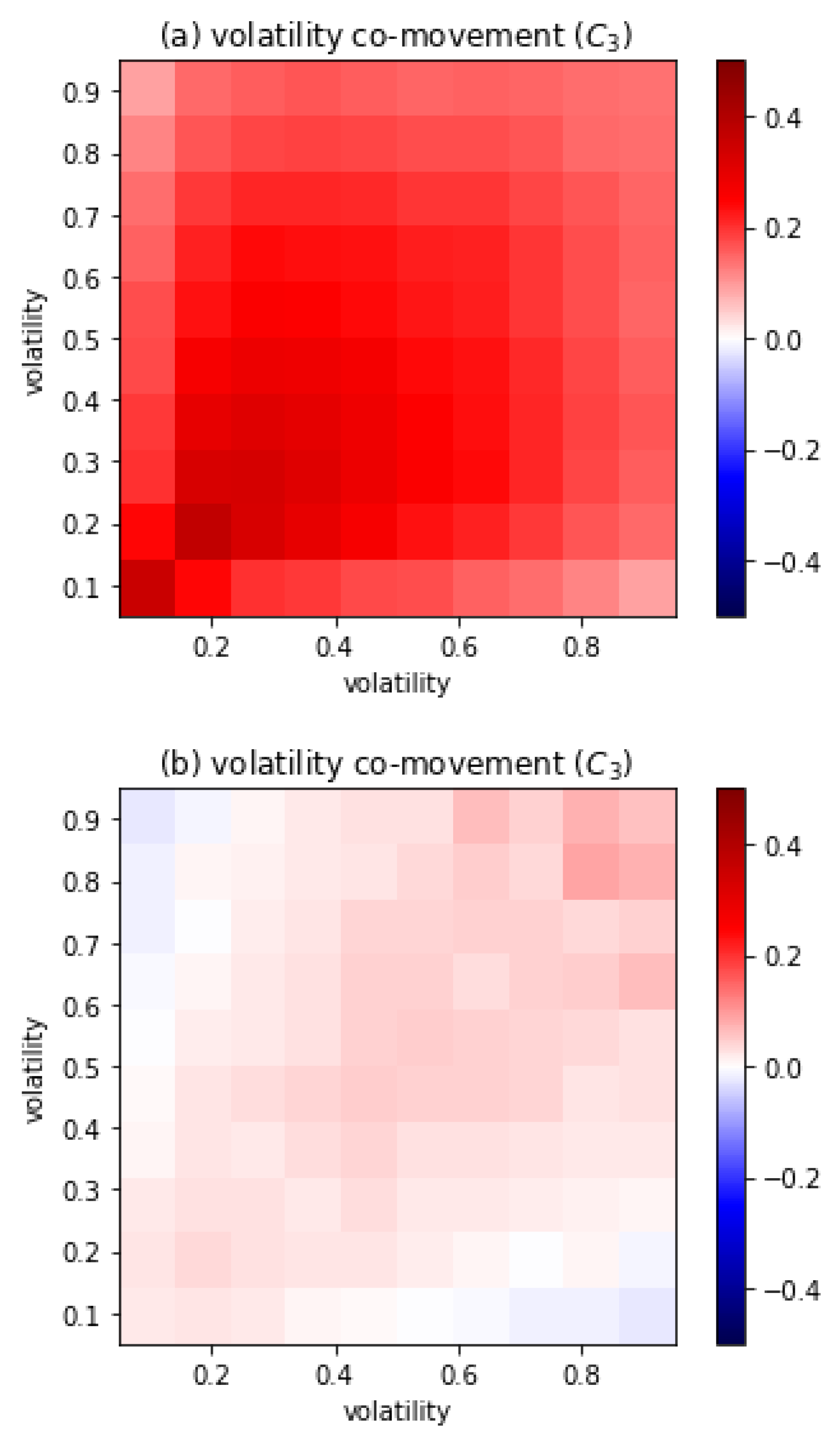 Mathematics 09 00598 sch008