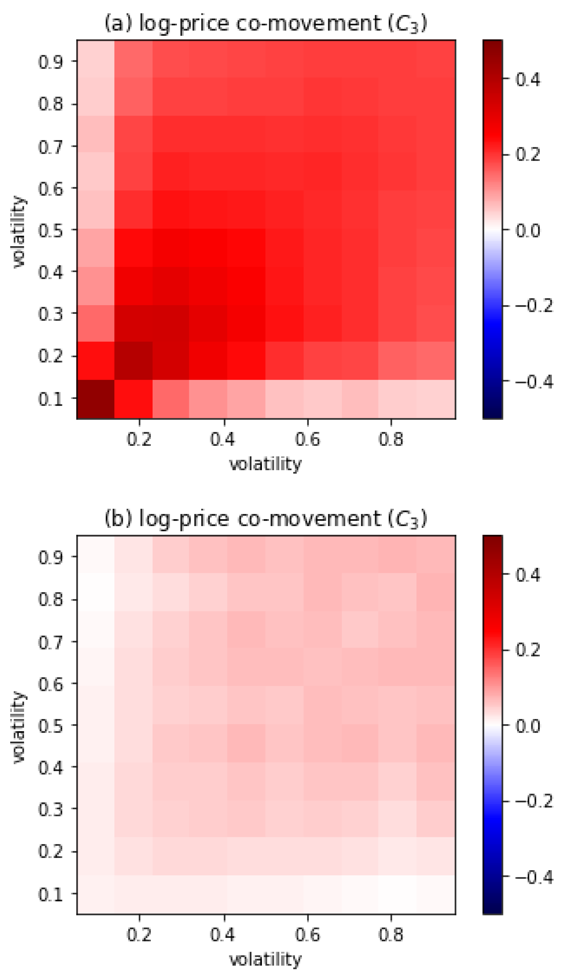 Mathematics 09 00598 sch009