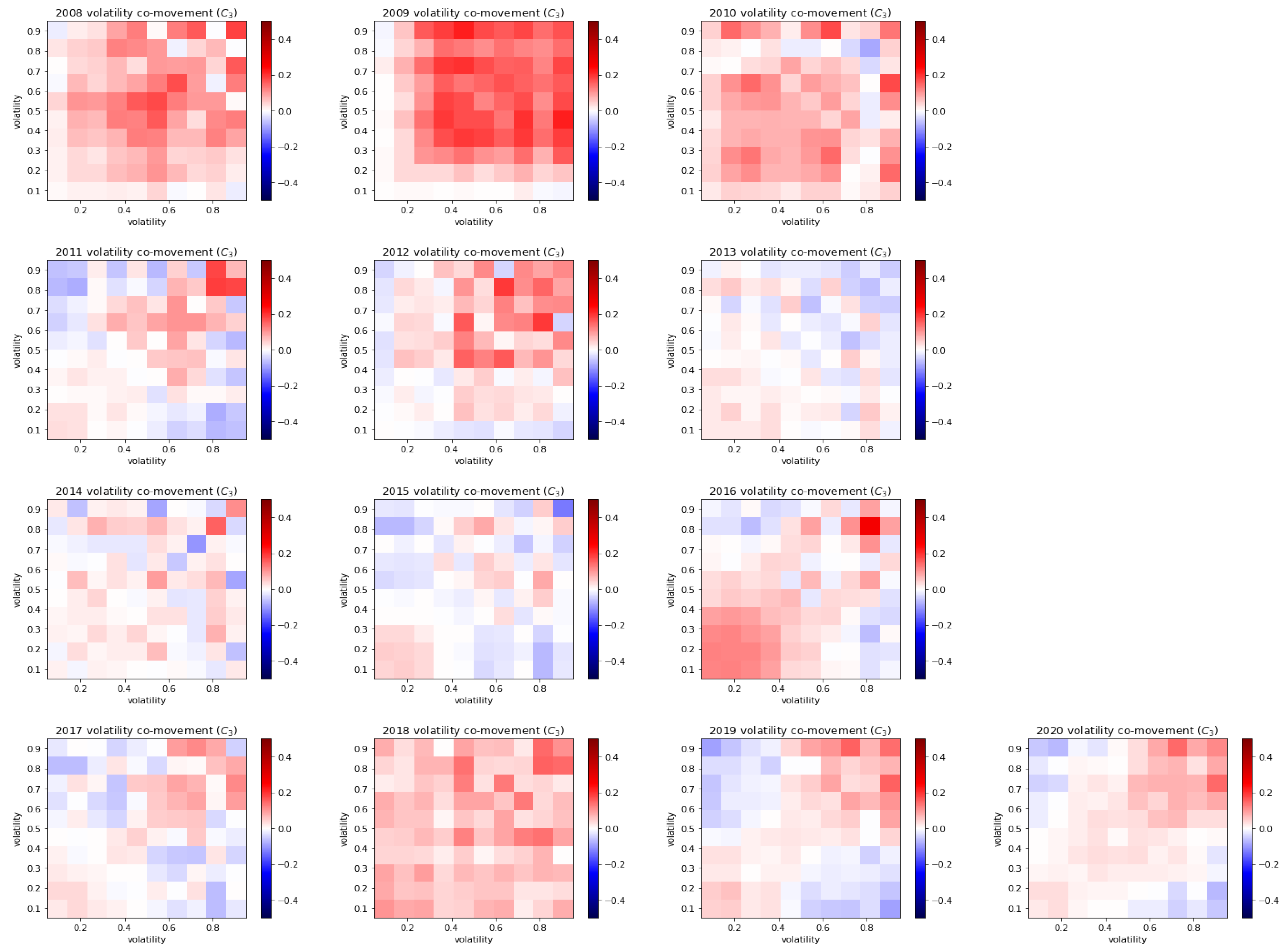 Mathematics 09 00598 sch011
