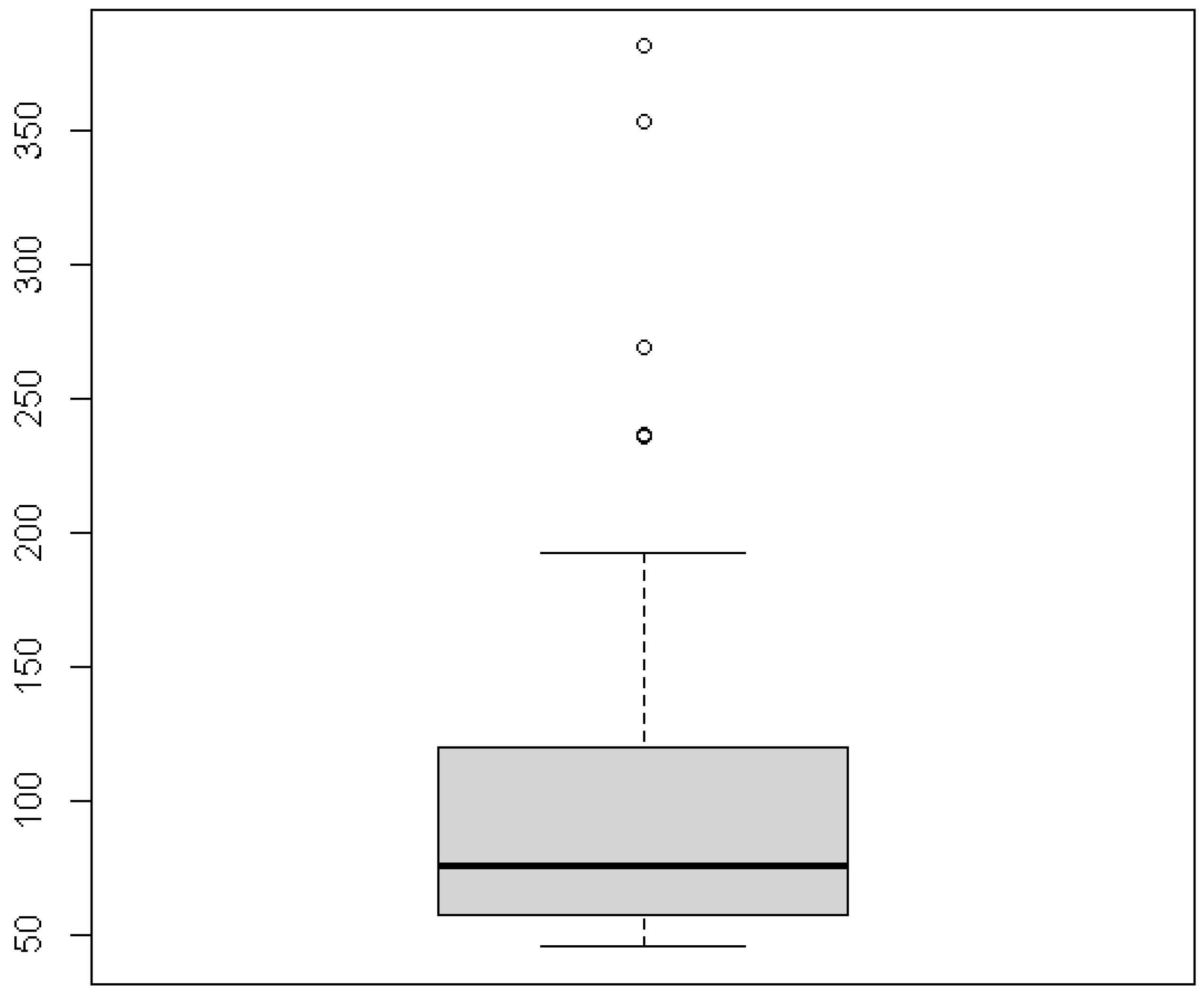 Mathematics 09 00599 g001