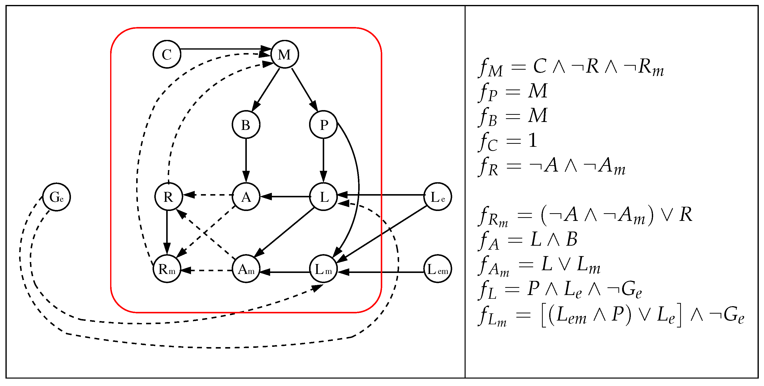 Mathematics 09 00600 g002