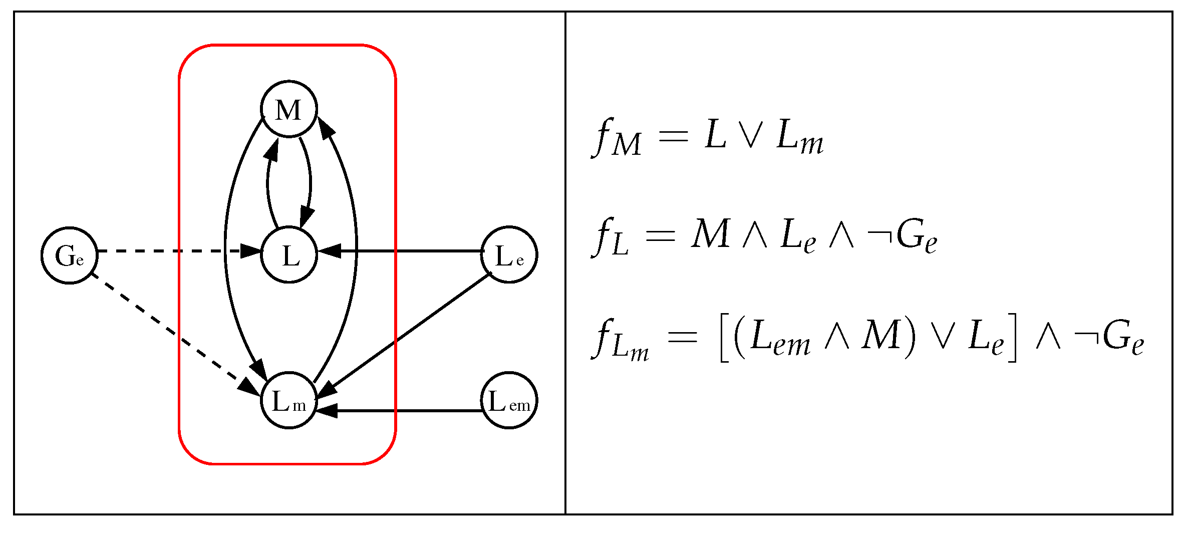 Mathematics 09 00600 g003