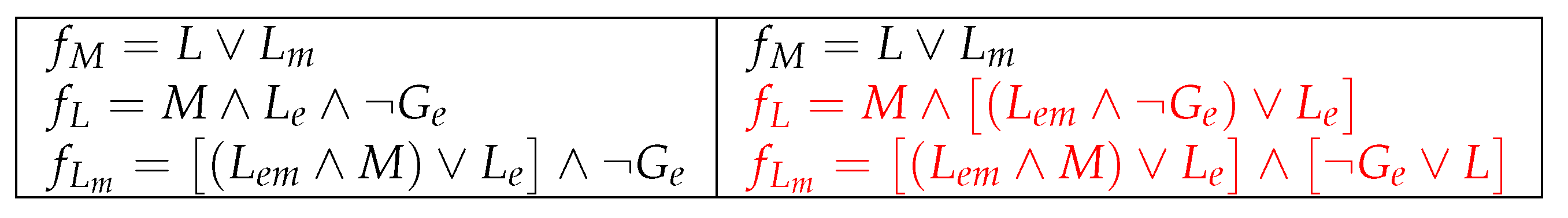Mathematics 09 00600 g010