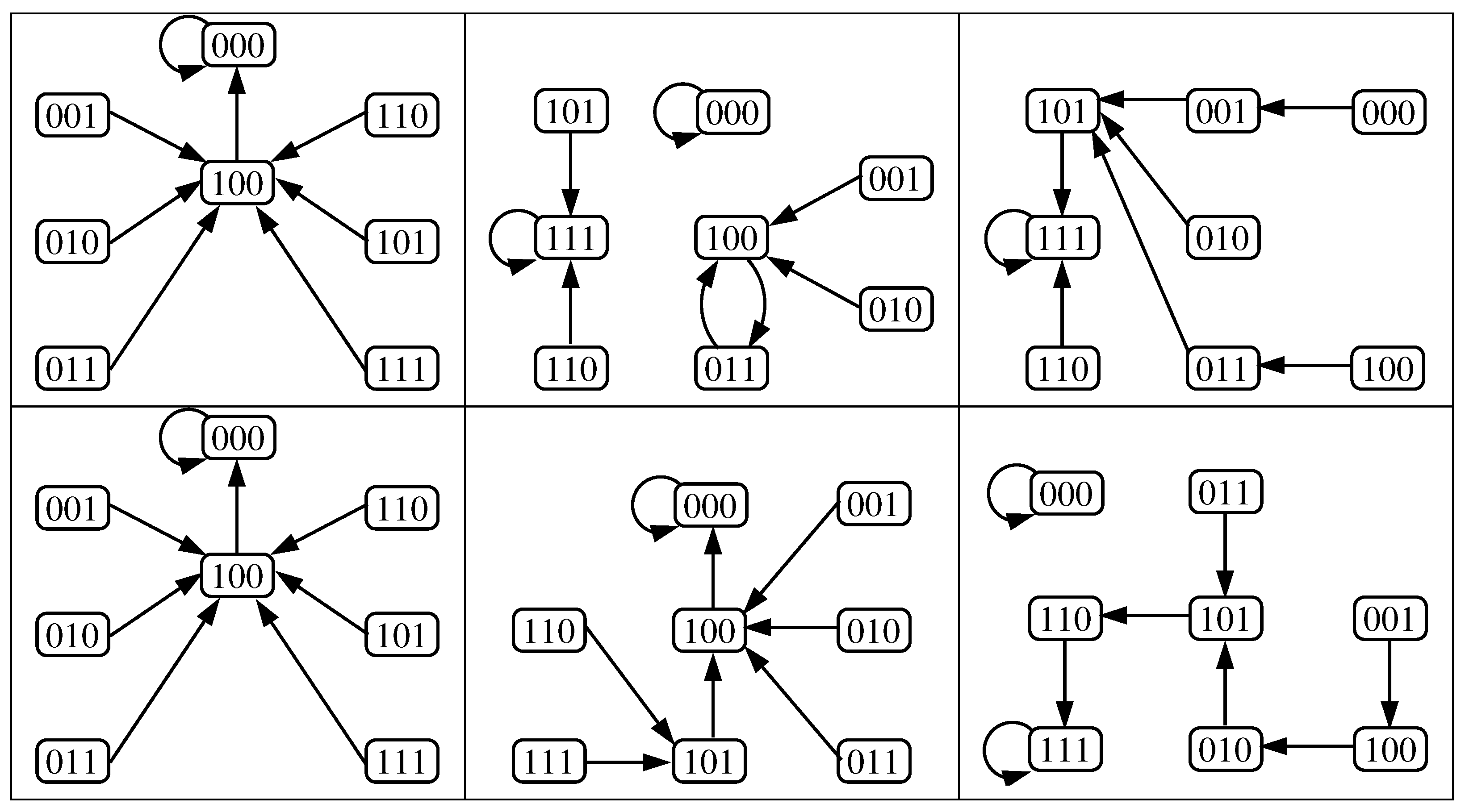 Mathematics 09 00600 g012