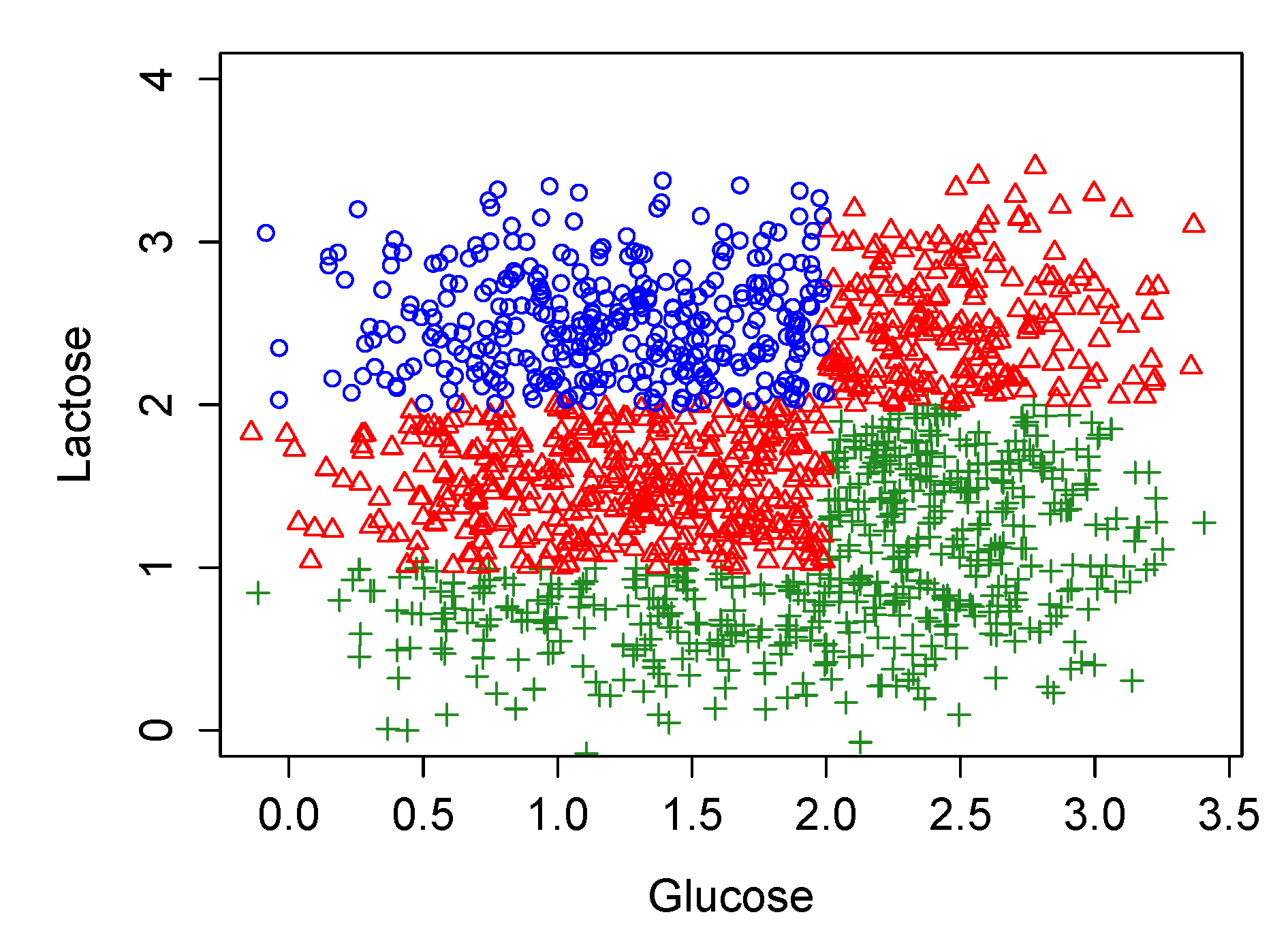 Mathematics 09 00600 g015