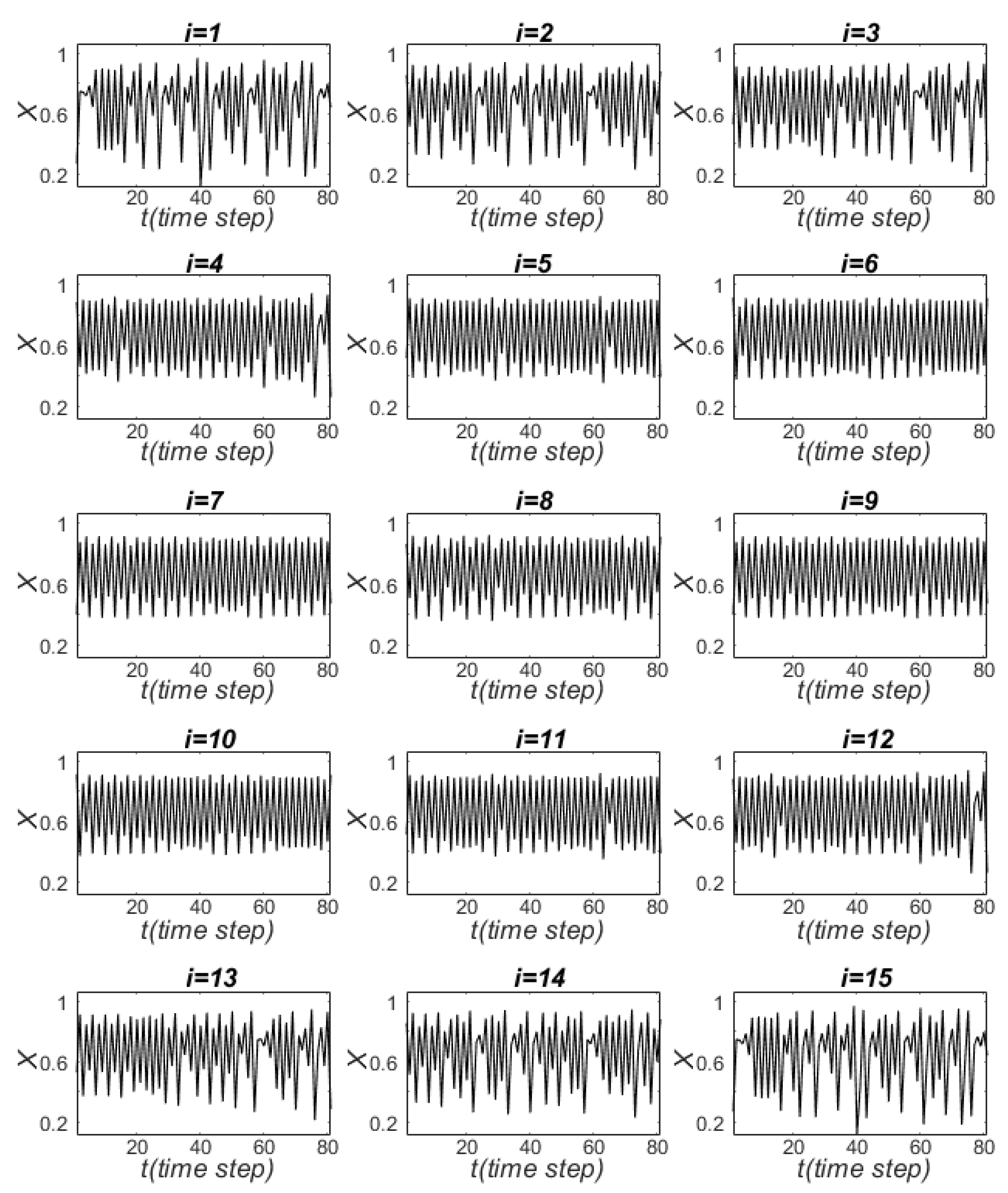 Mathematics 09 00601 g003