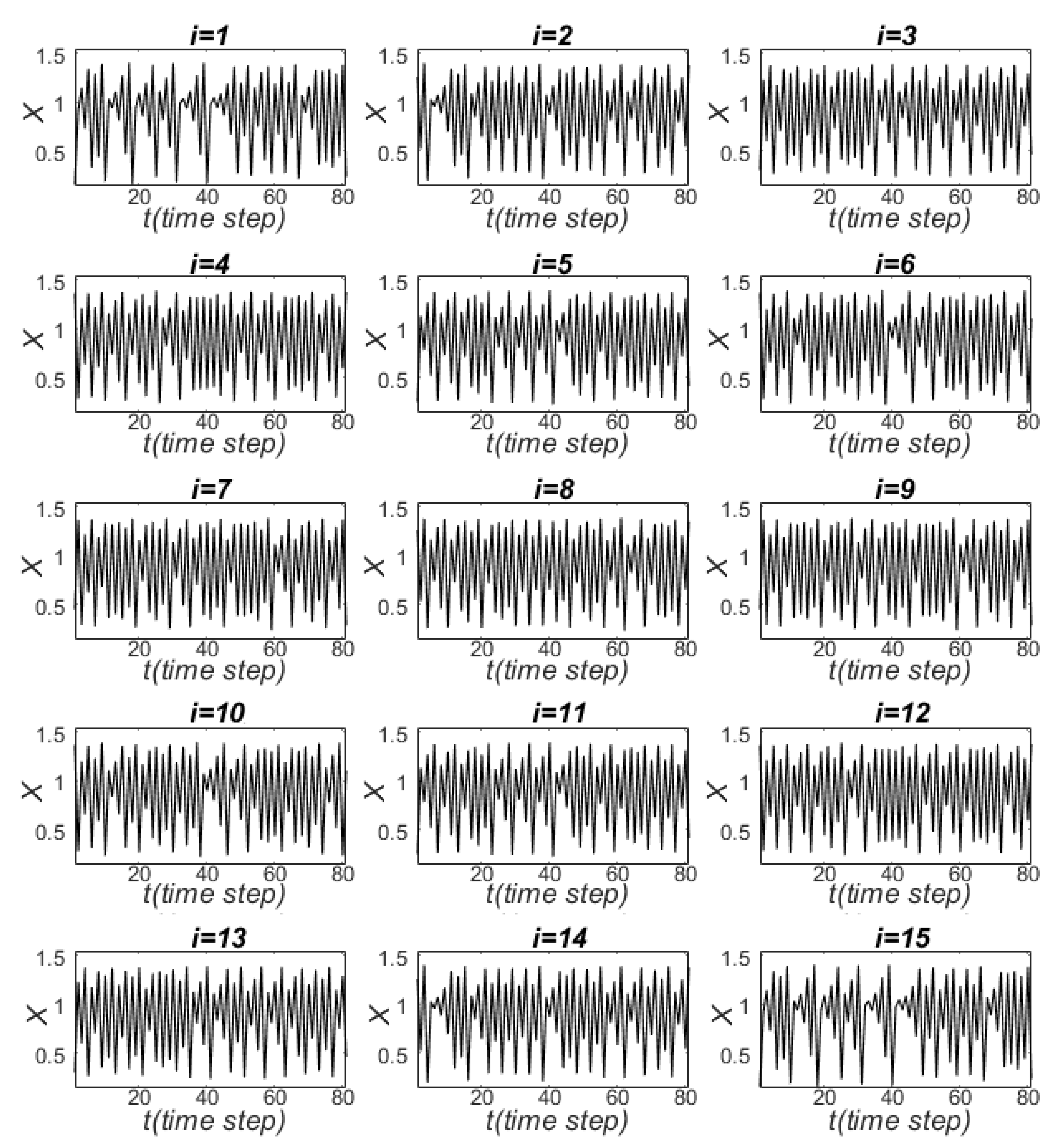 Mathematics 09 00601 g004