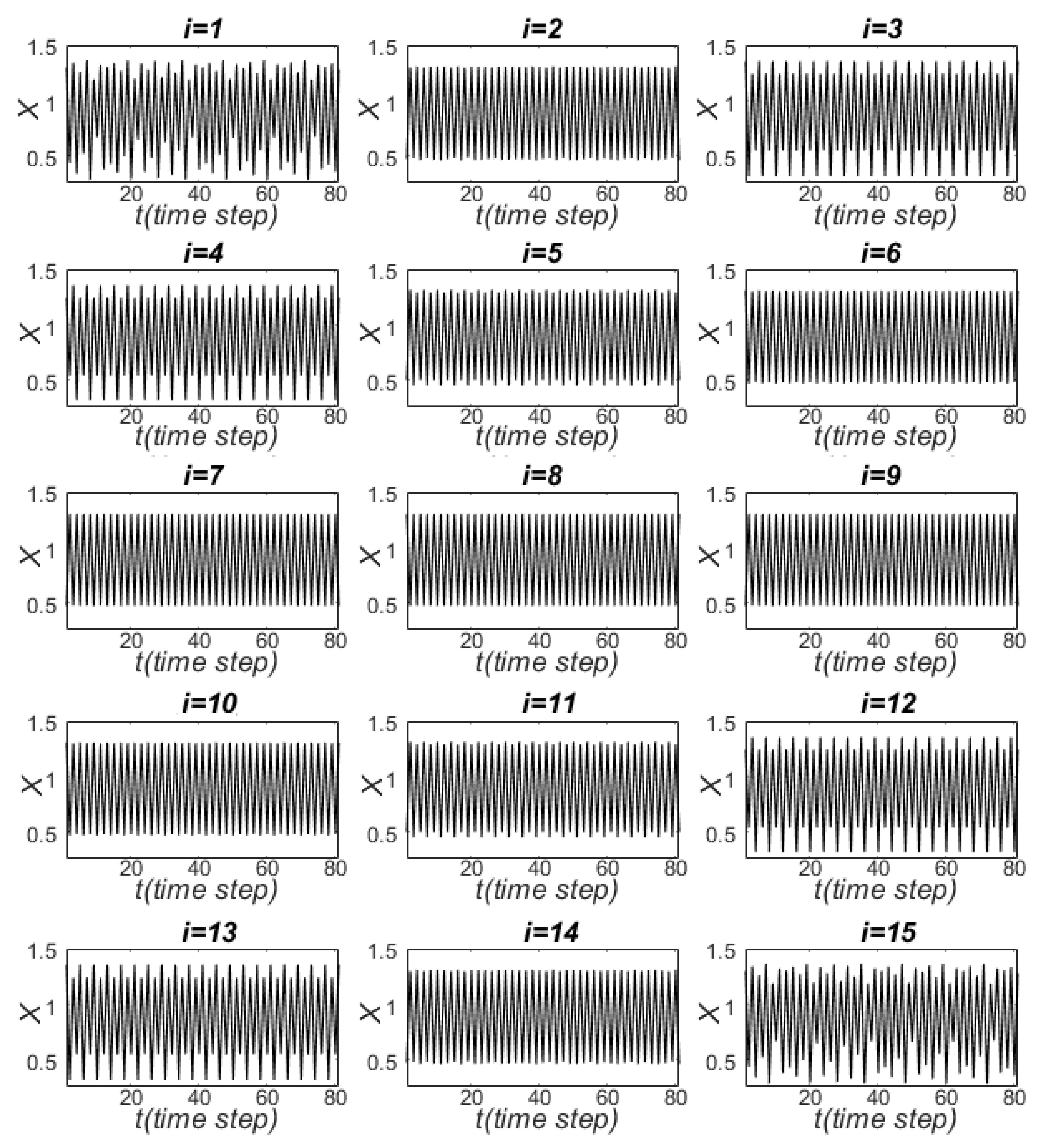 Mathematics 09 00601 g006