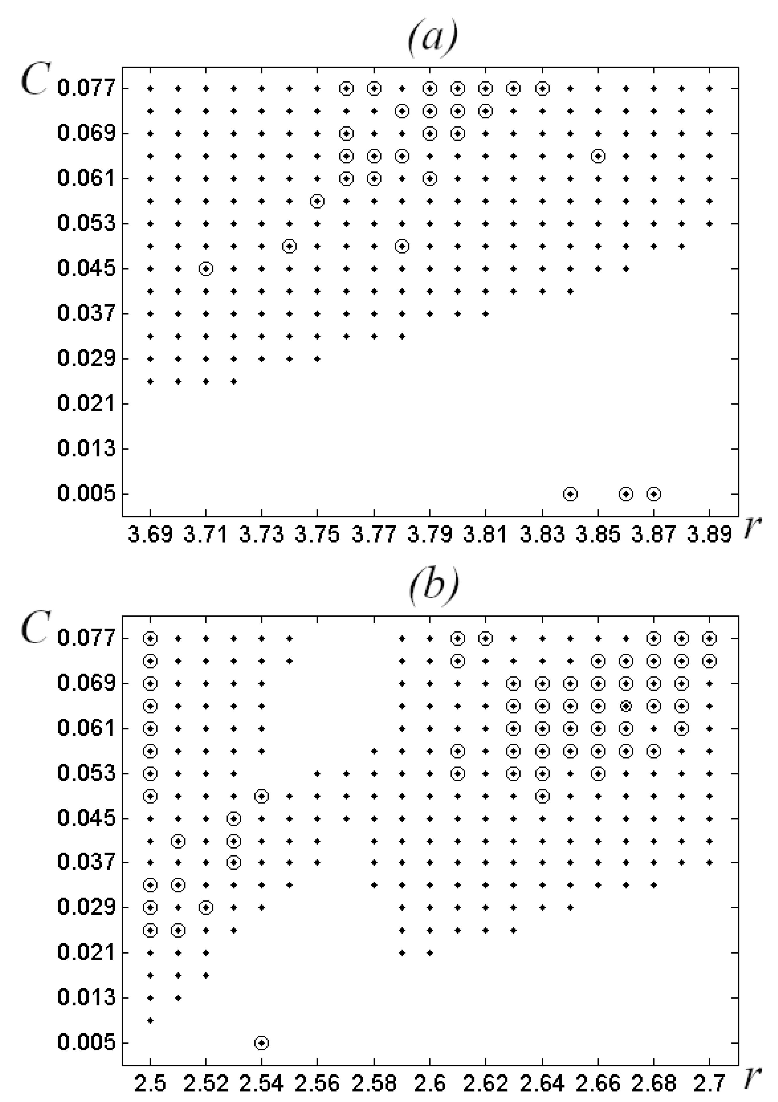 Mathematics 09 00601 g007
