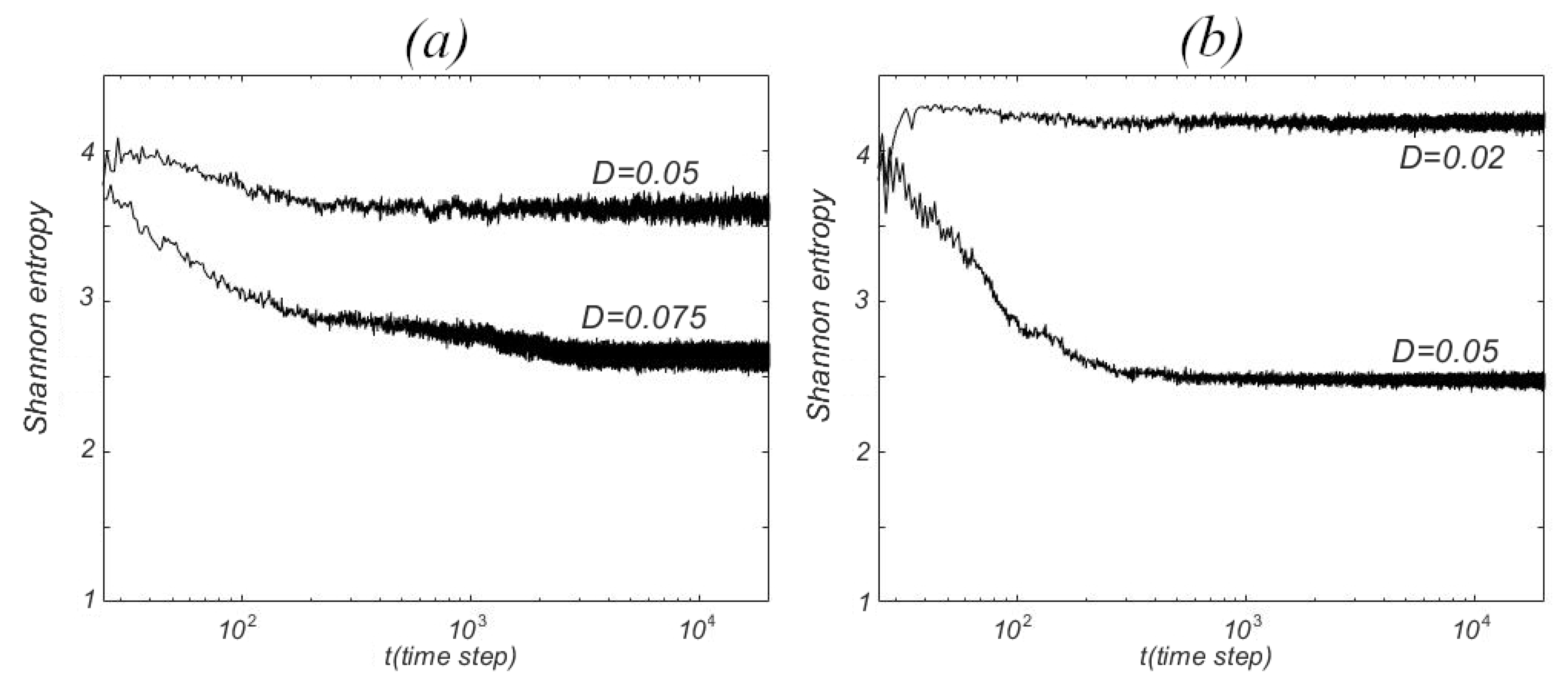 Mathematics 09 00601 g010