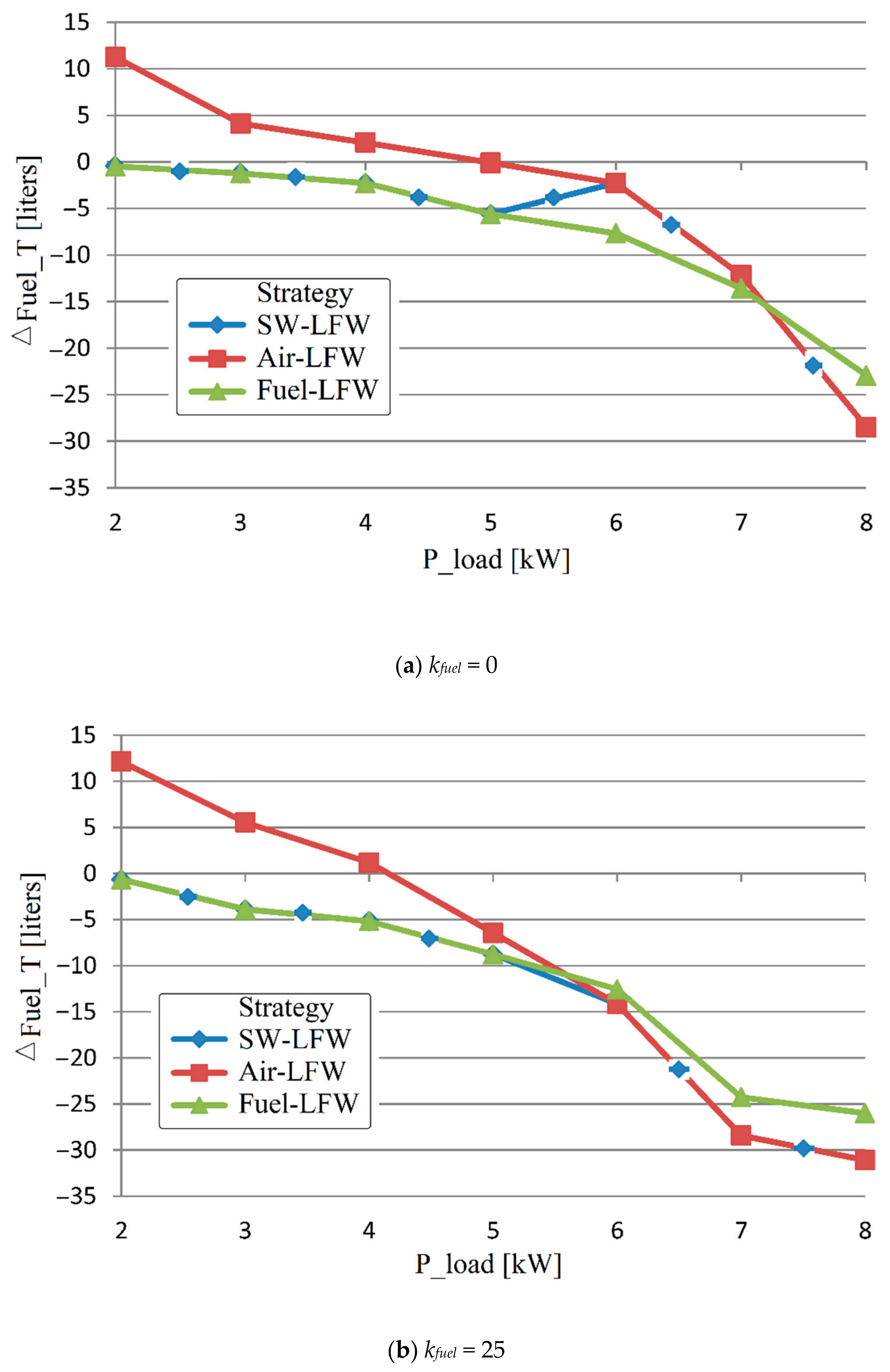 Mathematics 09 00604 g004a