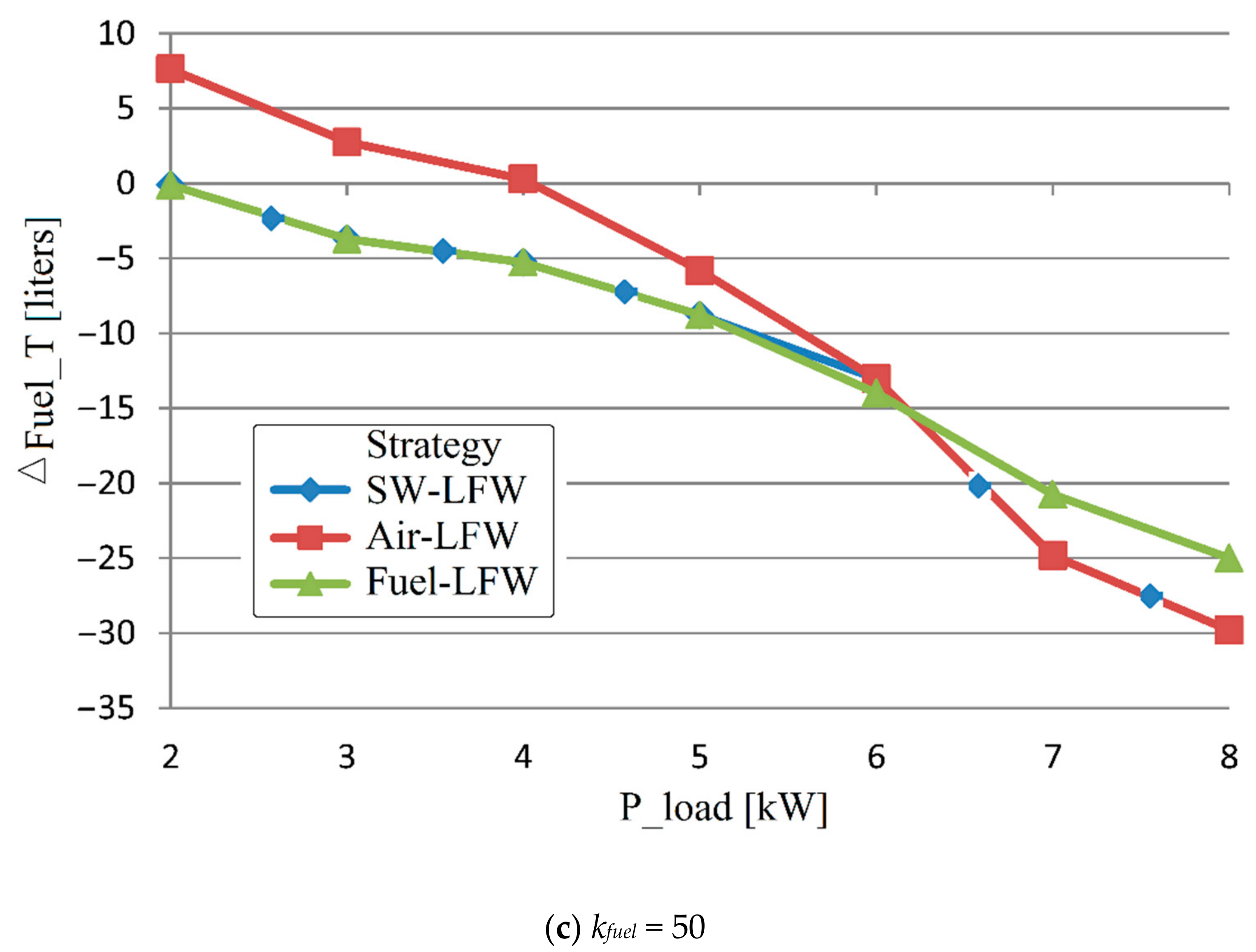 Mathematics 09 00604 g004b