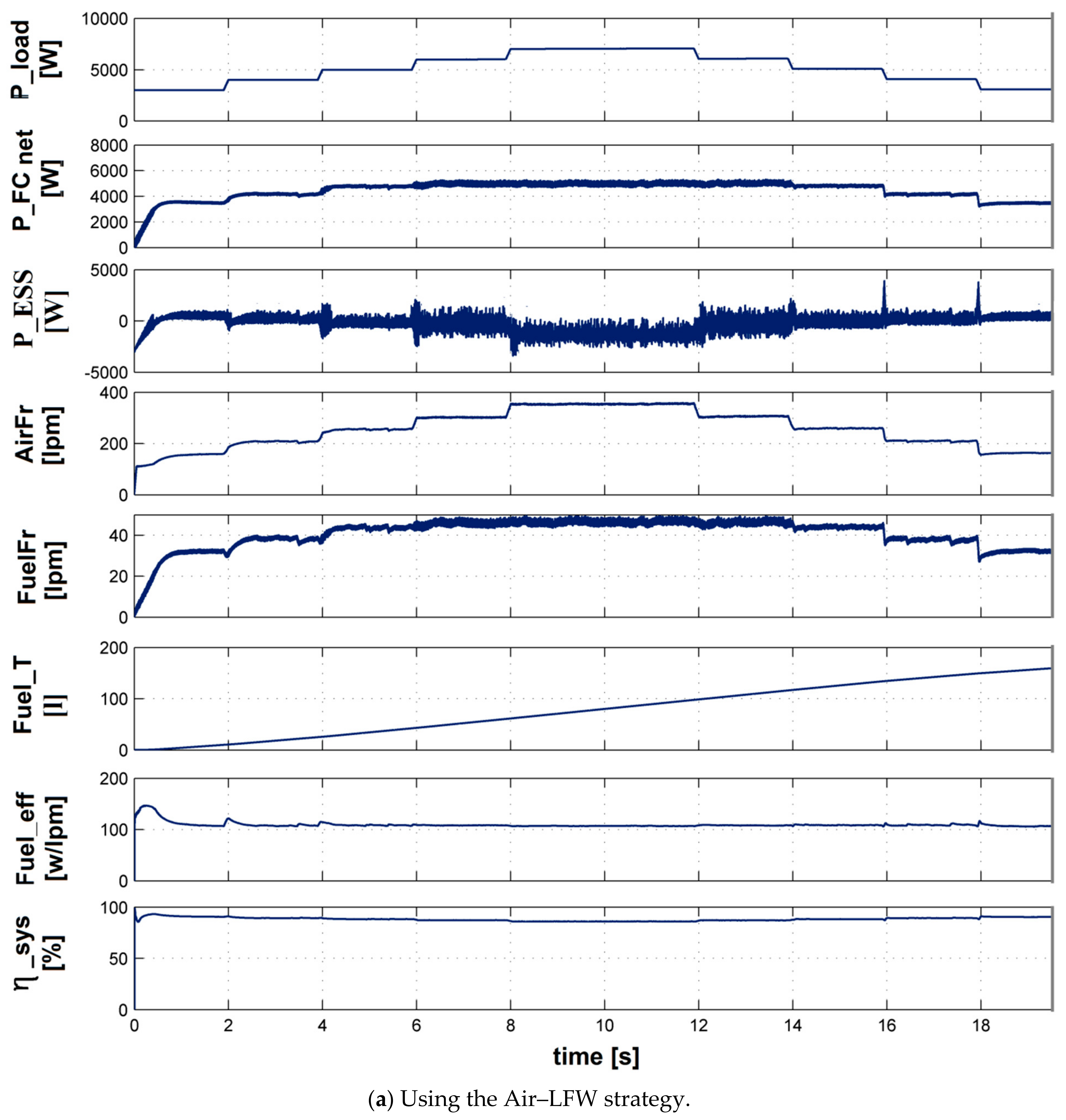 Mathematics 09 00604 g008a