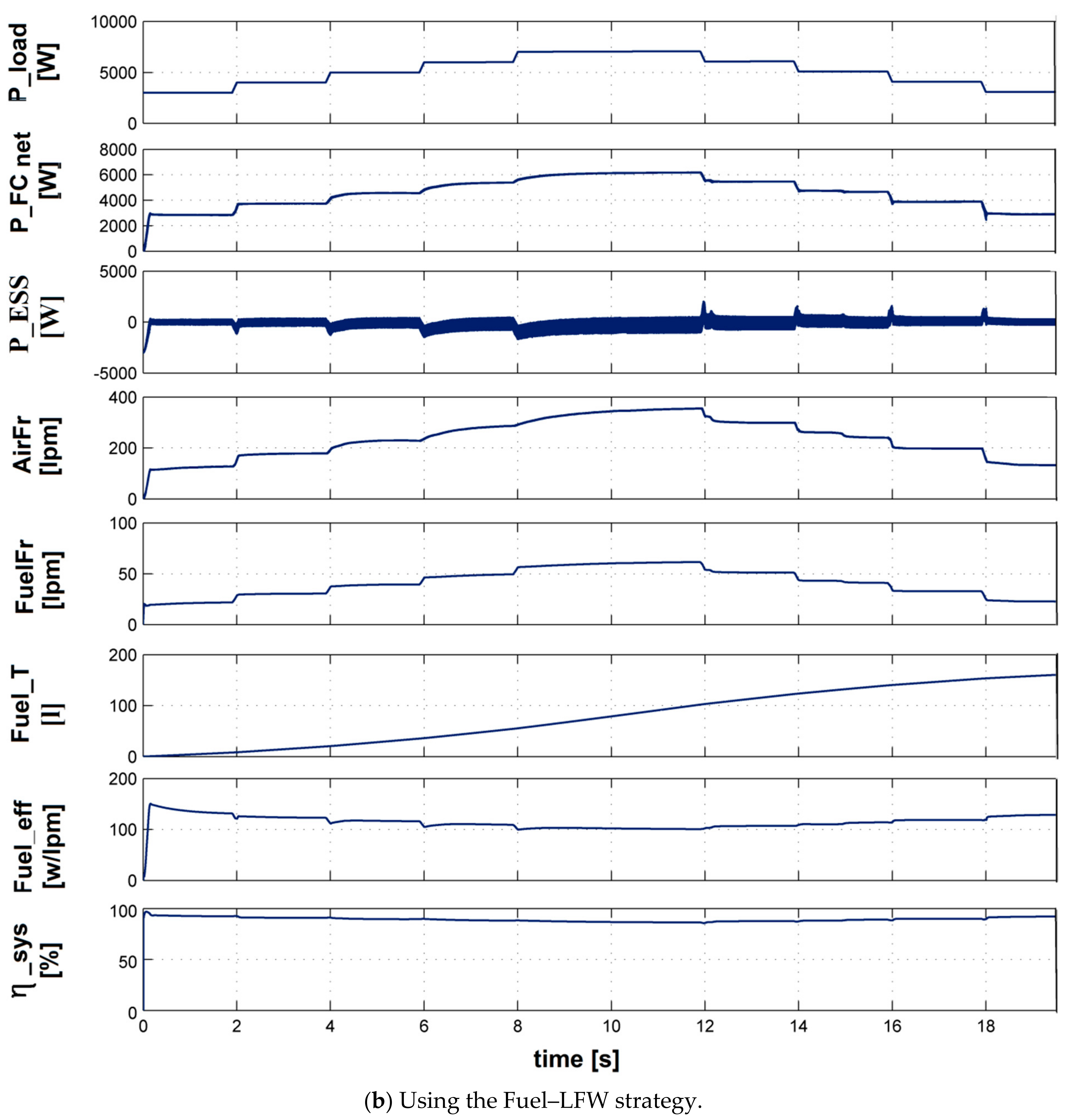 Mathematics 09 00604 g008b