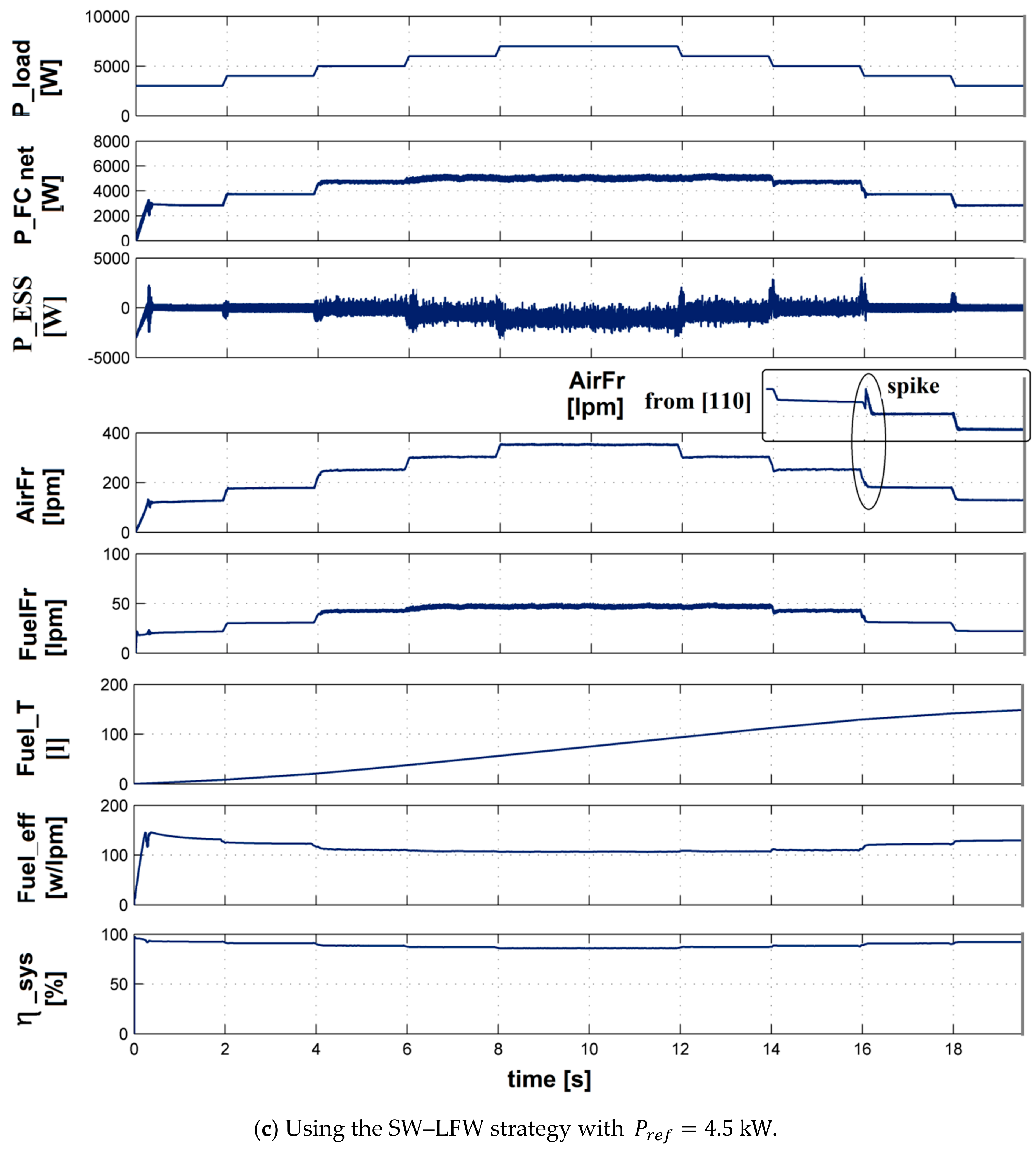 Mathematics 09 00604 g008c