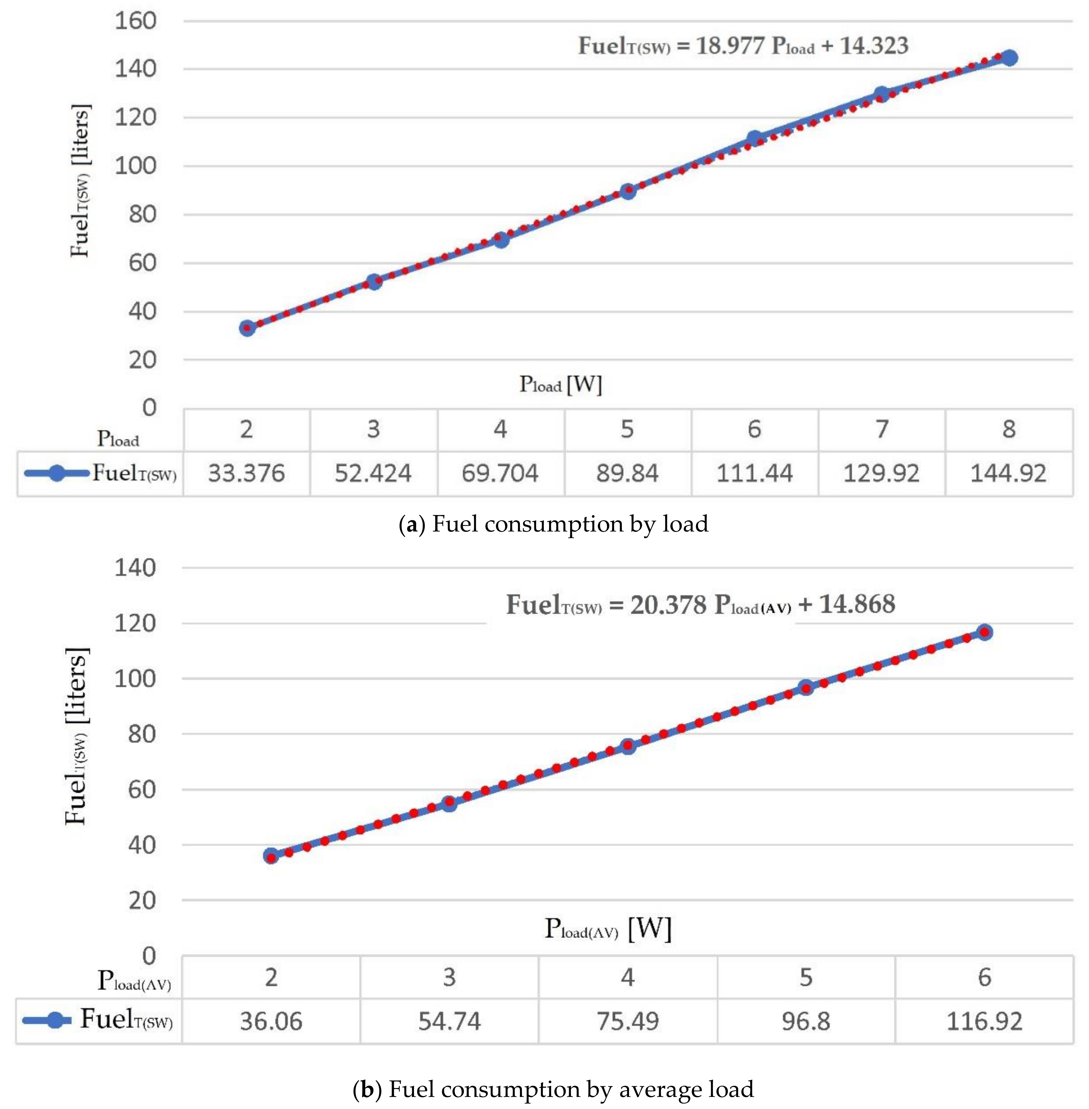 Mathematics 09 00604 g009