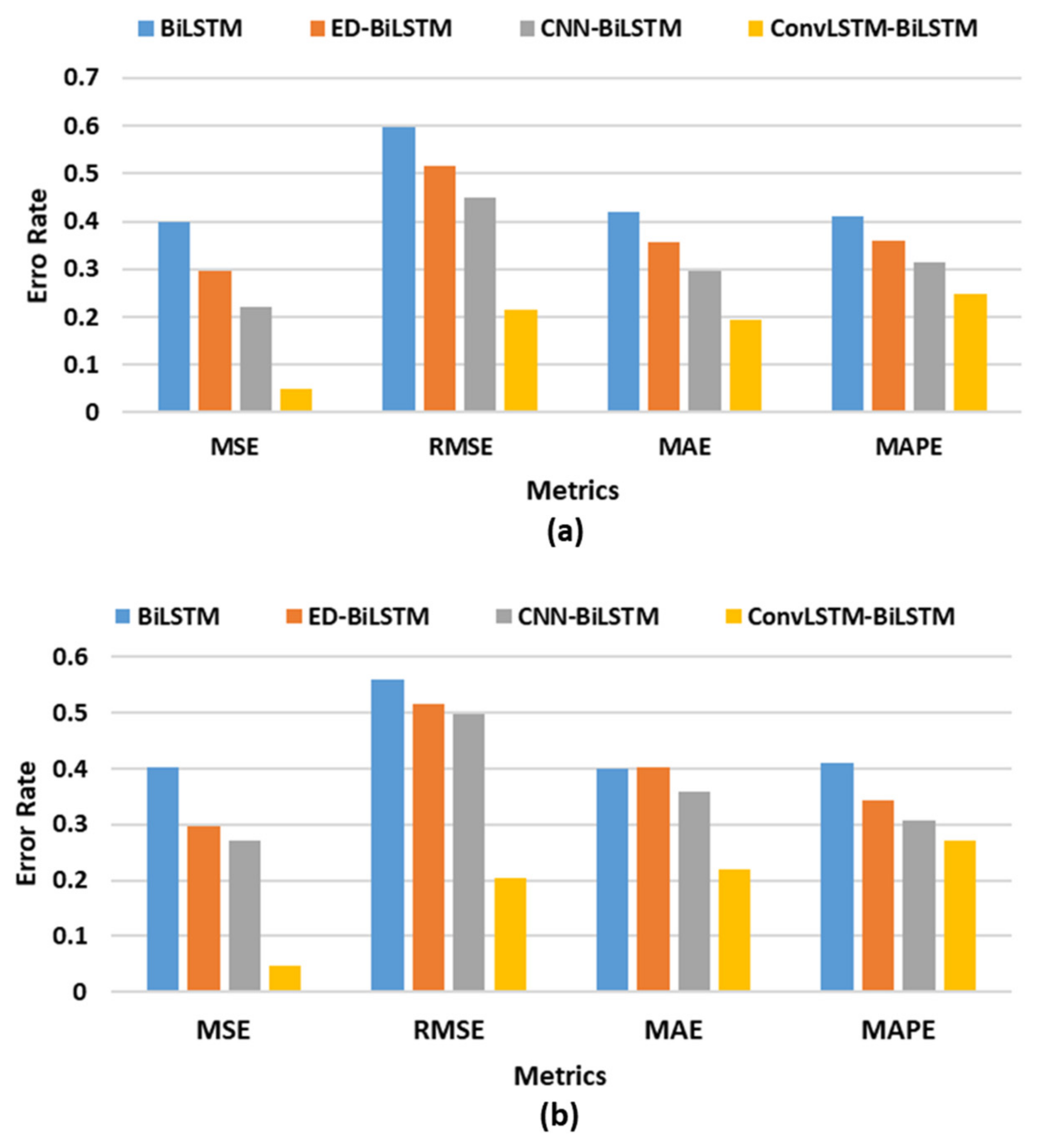Mathematics 09 00605 g005