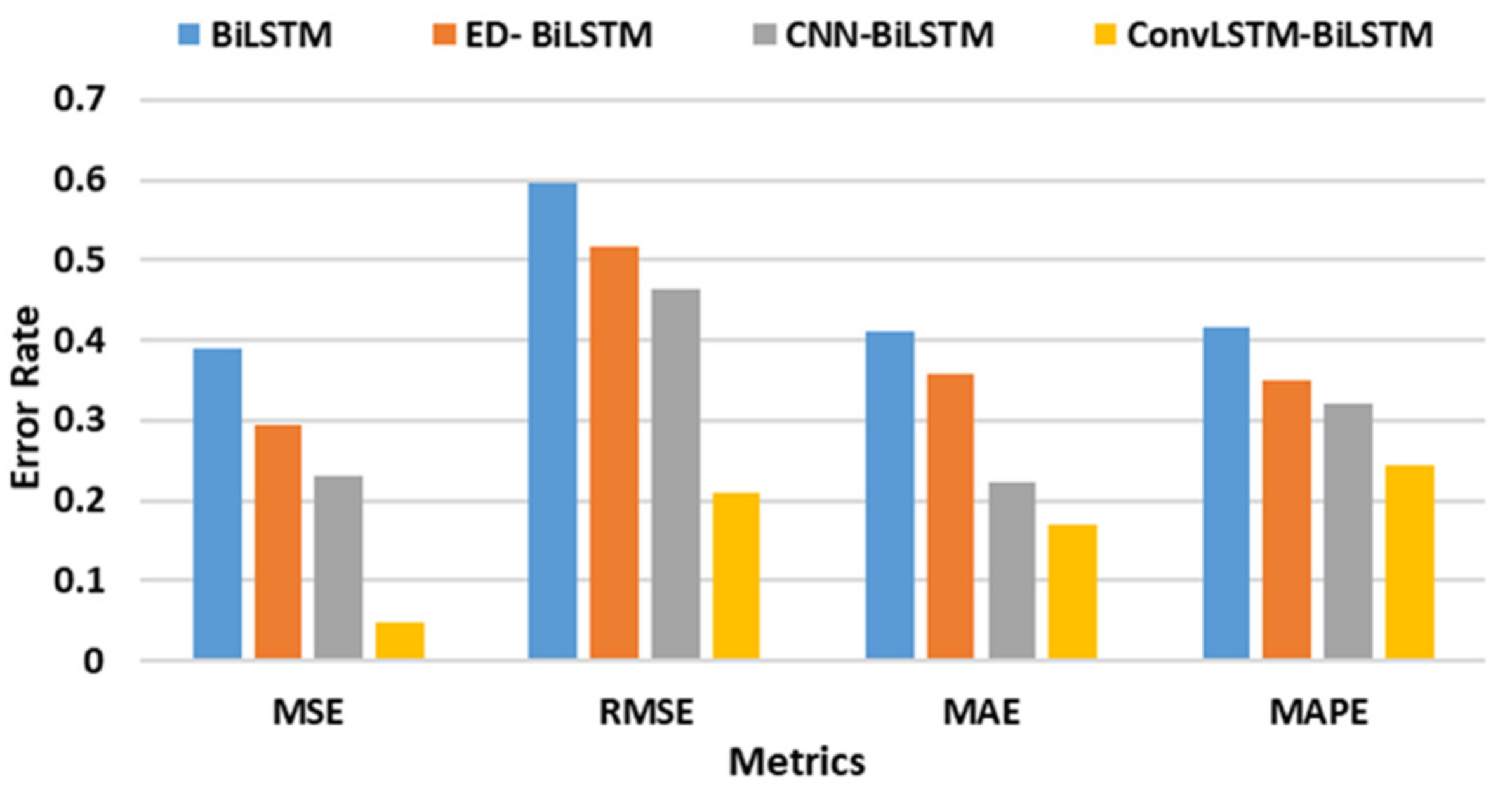 Mathematics 09 00605 g006