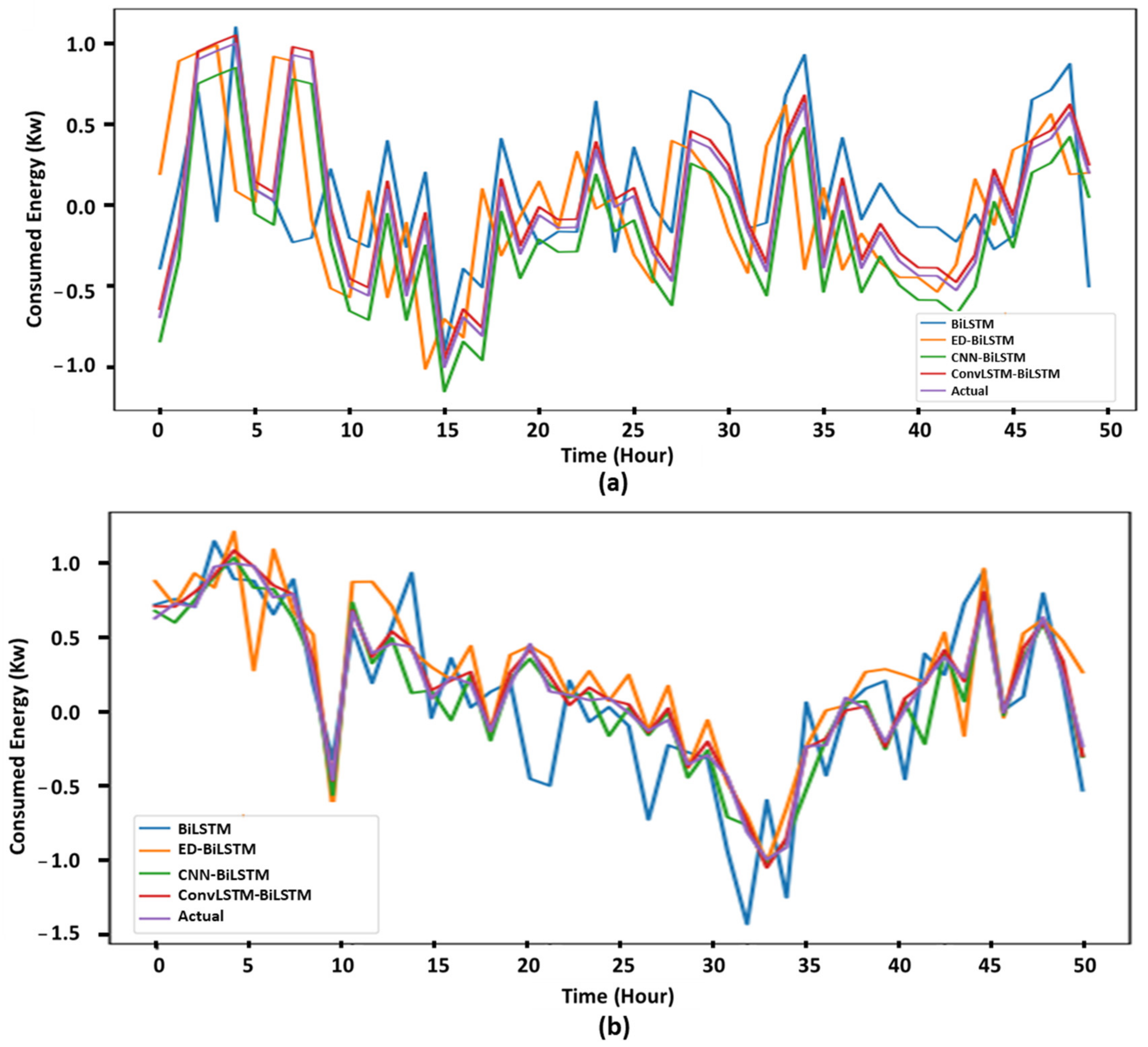 Mathematics 09 00605 g007