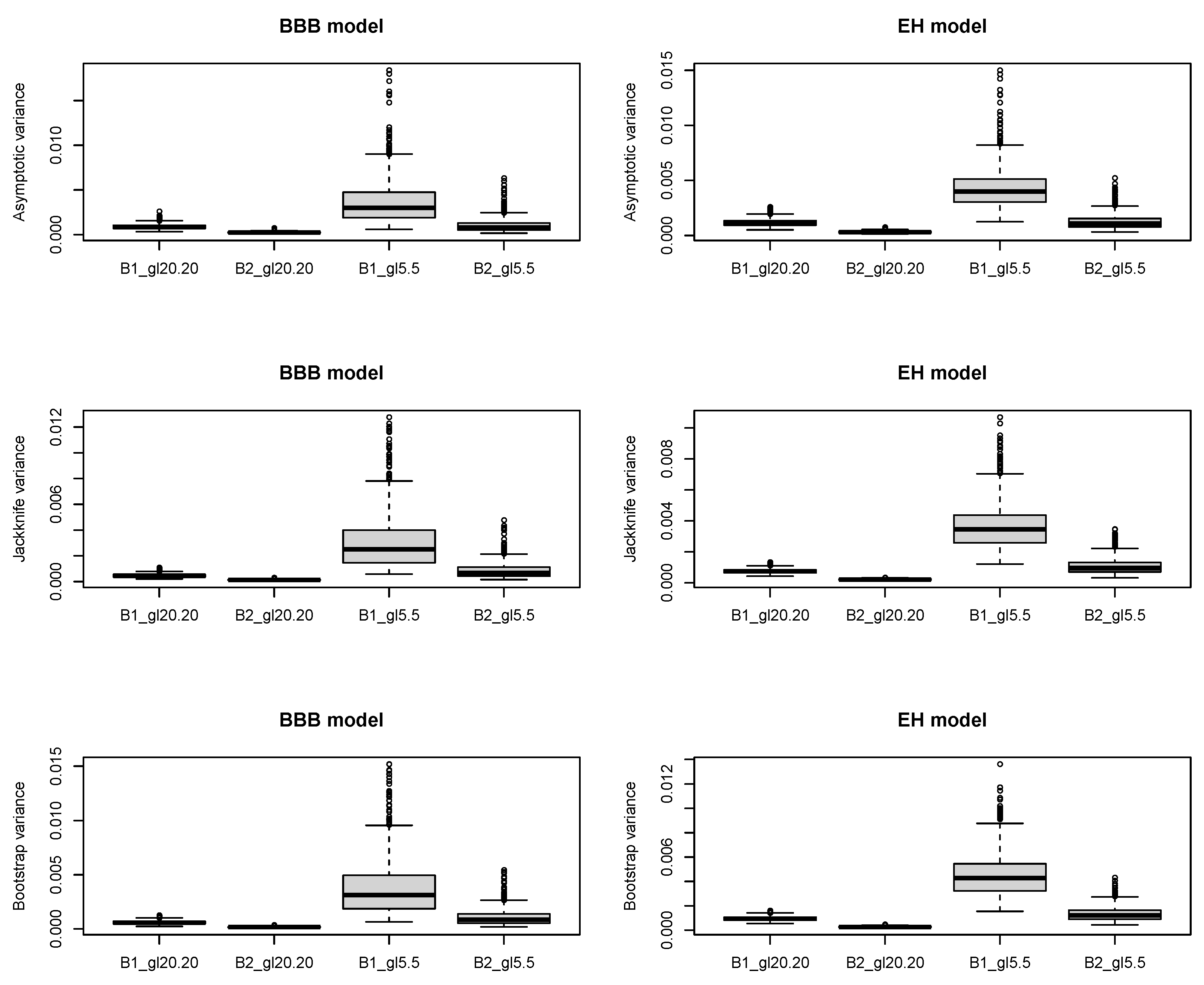 Mathematics 09 00609 g002 Mathematics 09 00609 g002