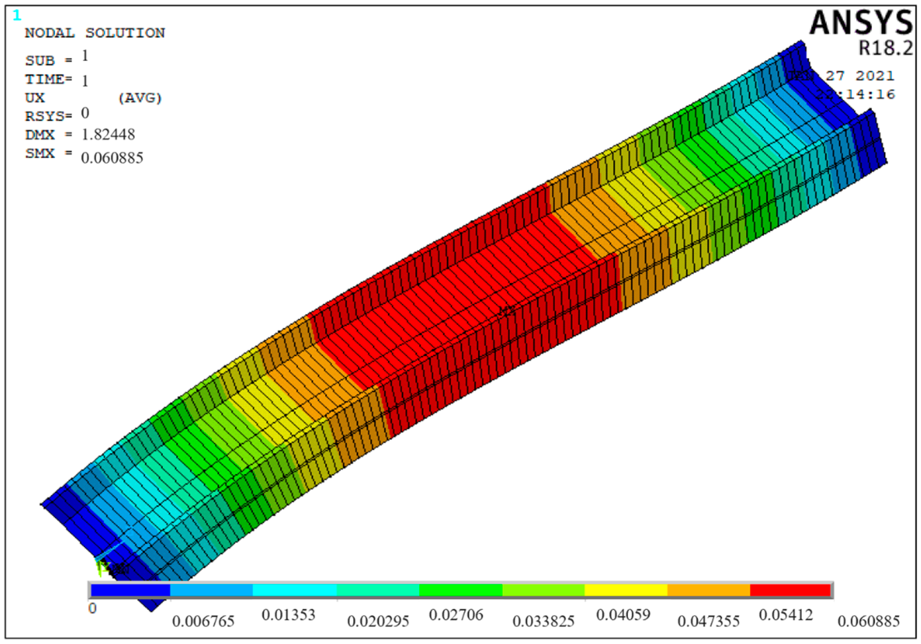 Mathematics 09 00610 g011