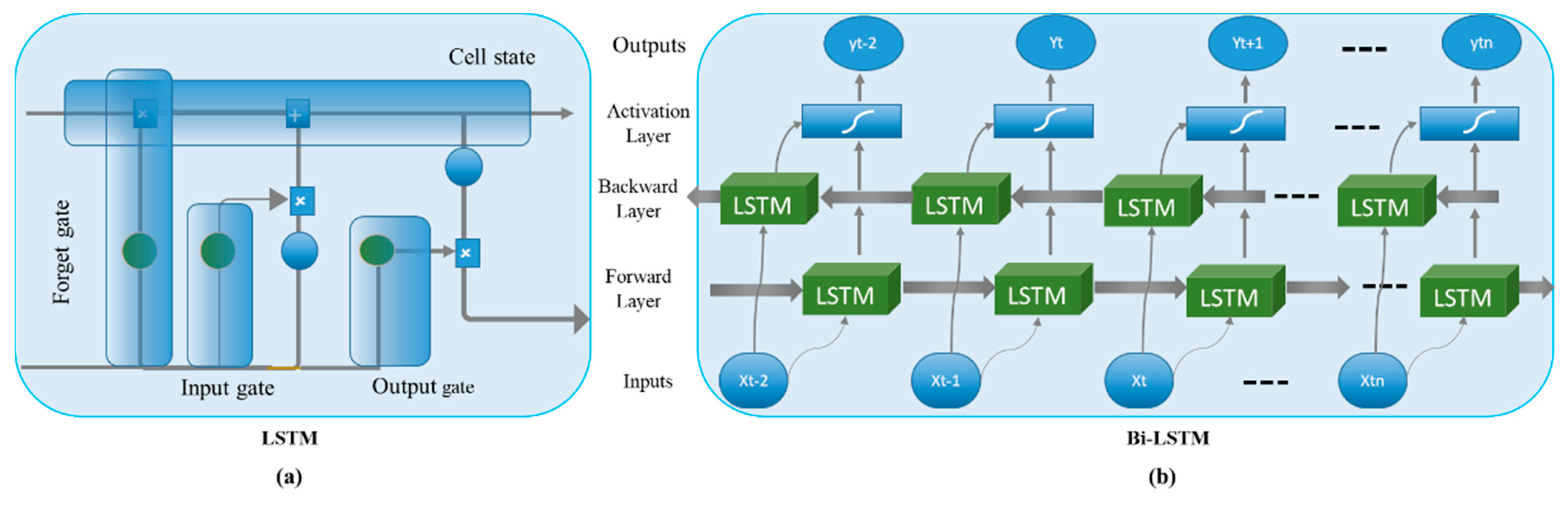Mathematics 09 00611 g003