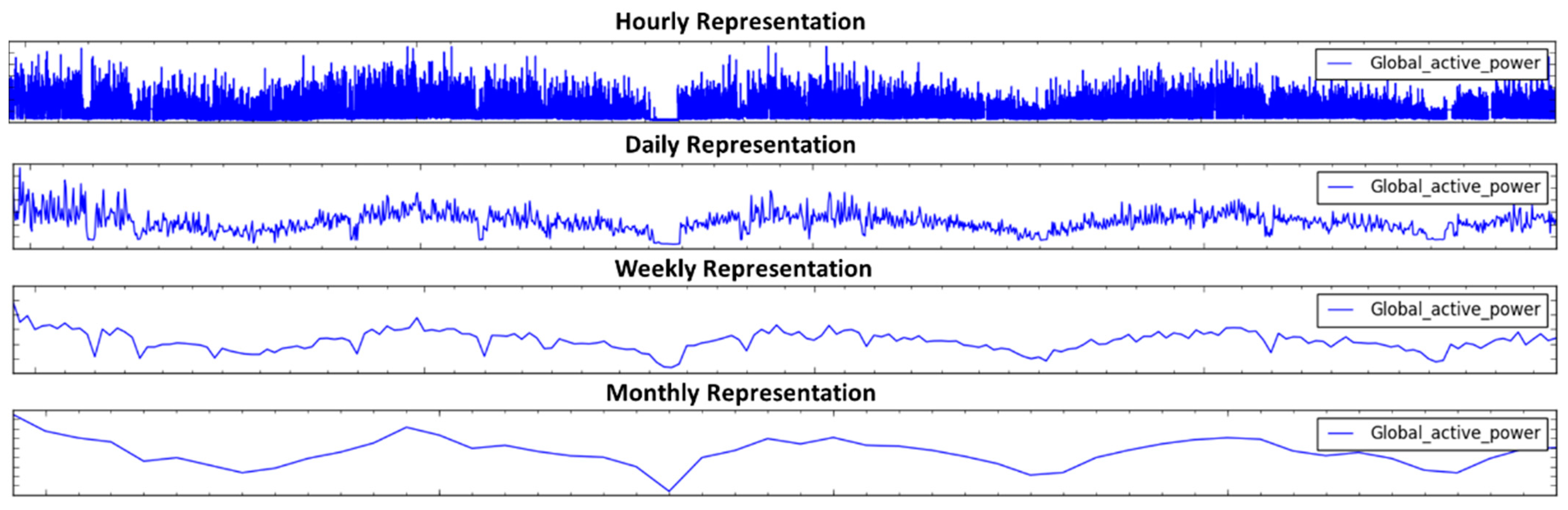 Mathematics 09 00611 g004