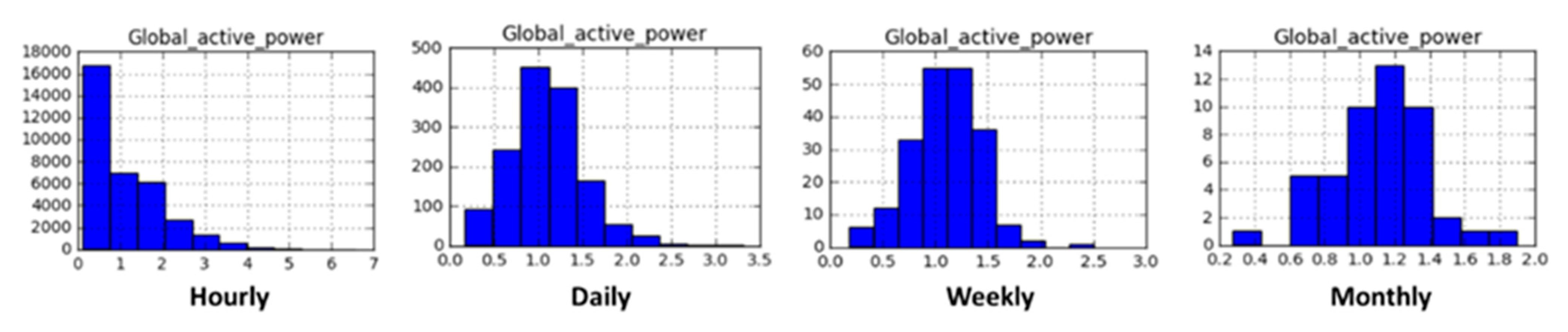 Mathematics 09 00611 g005