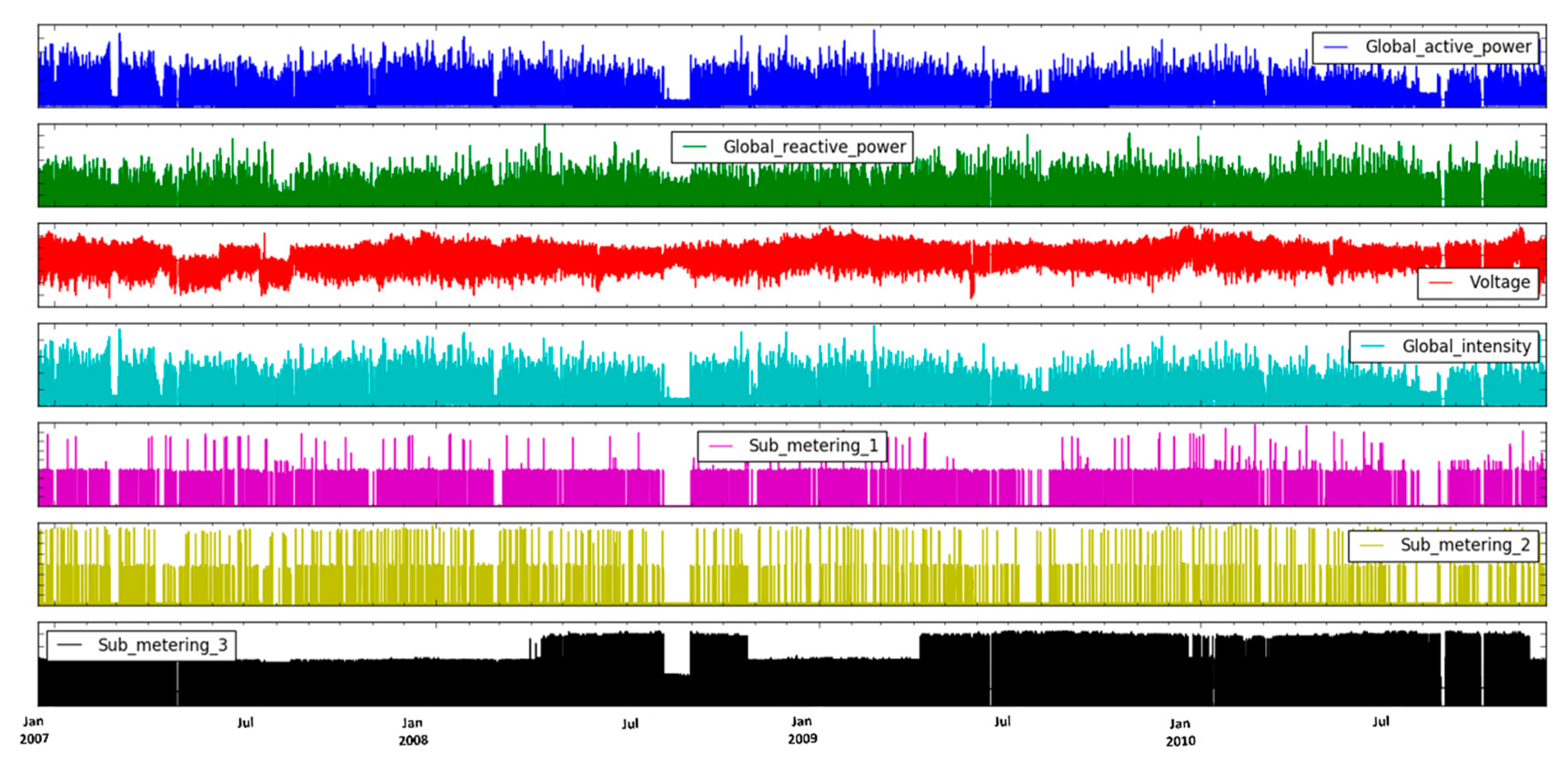 Mathematics 09 00611 g006