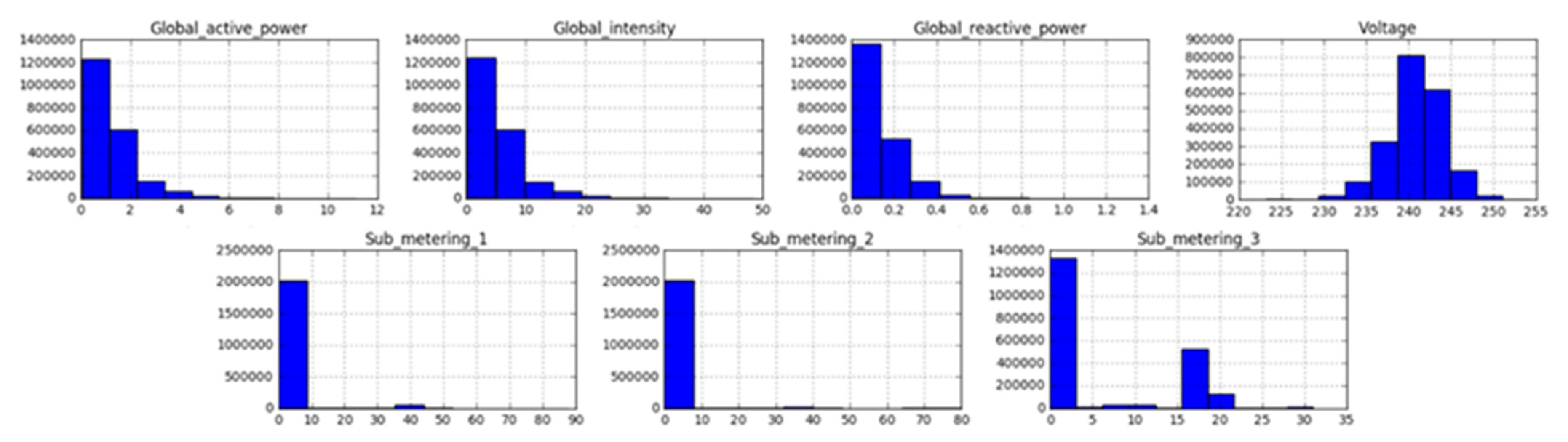 Mathematics 09 00611 g007