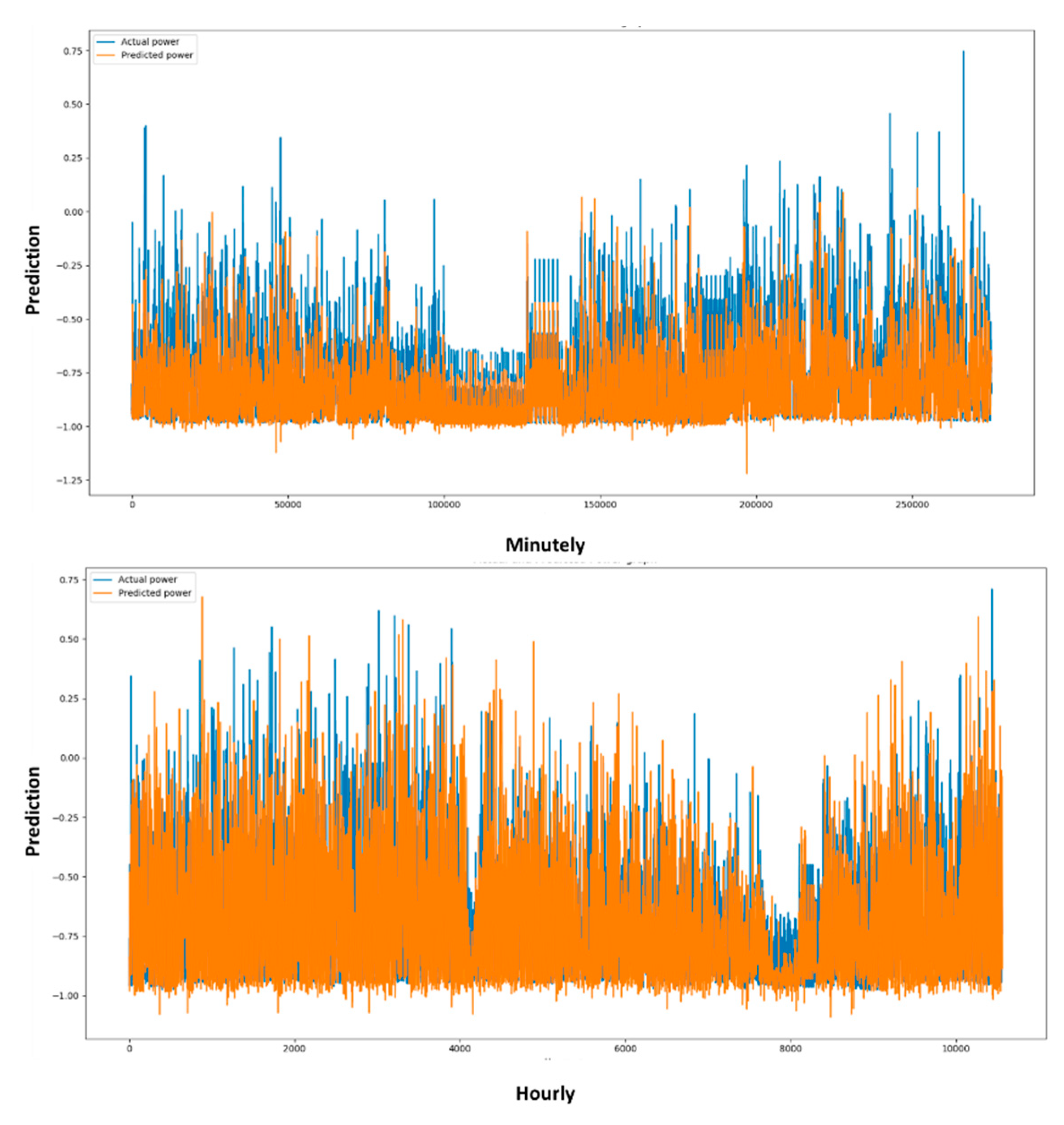 Mathematics 09 00611 g008