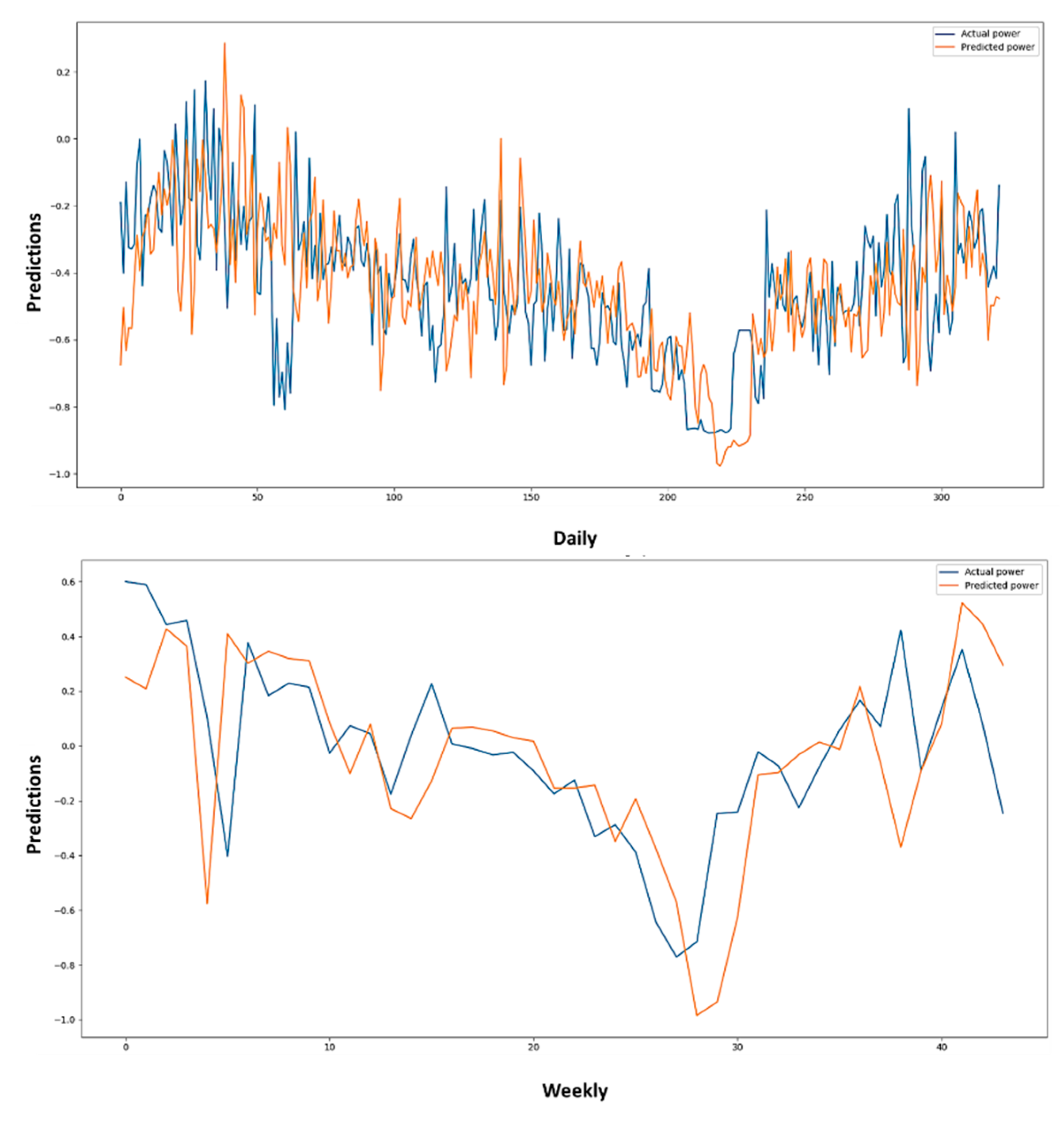 Mathematics 09 00611 g009