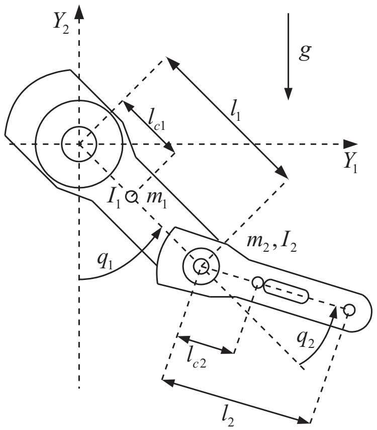 Mathematics 09 00616 g009