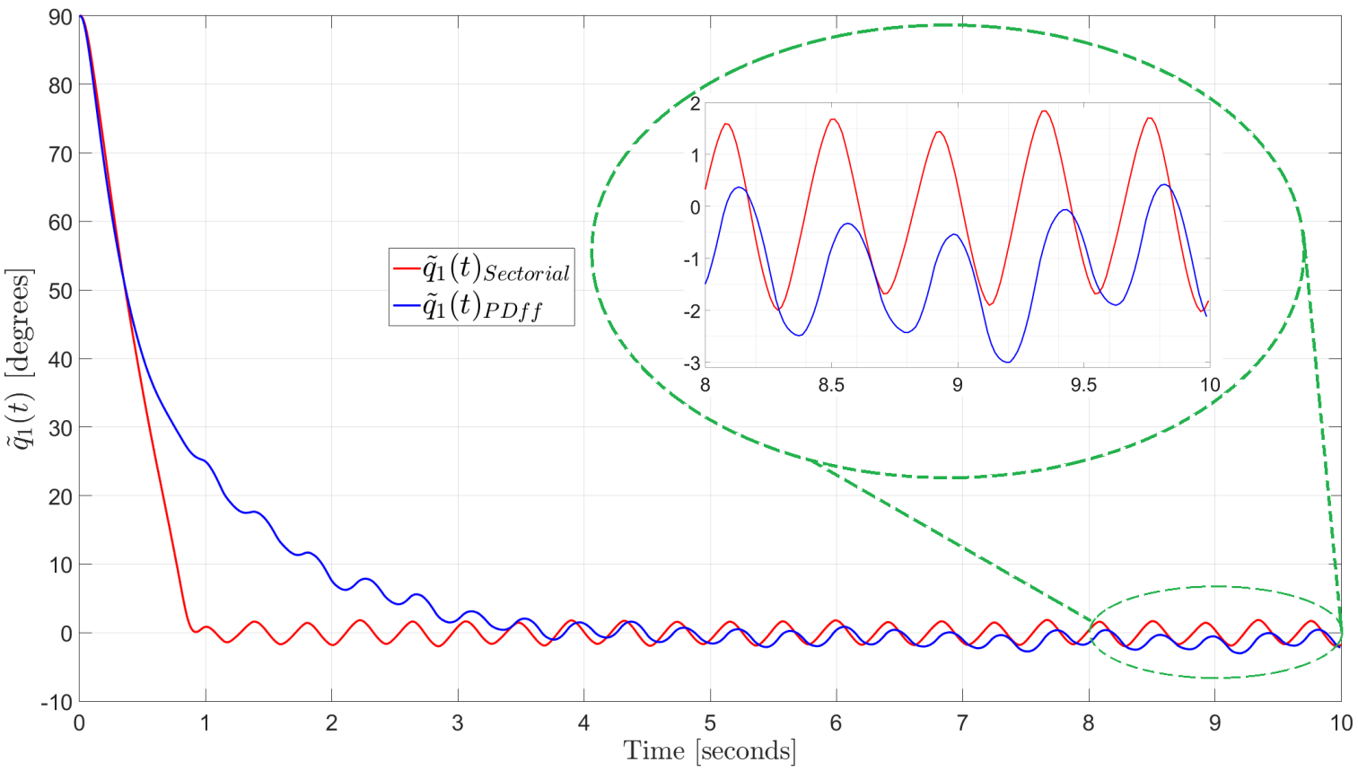 Mathematics 09 00616 g025