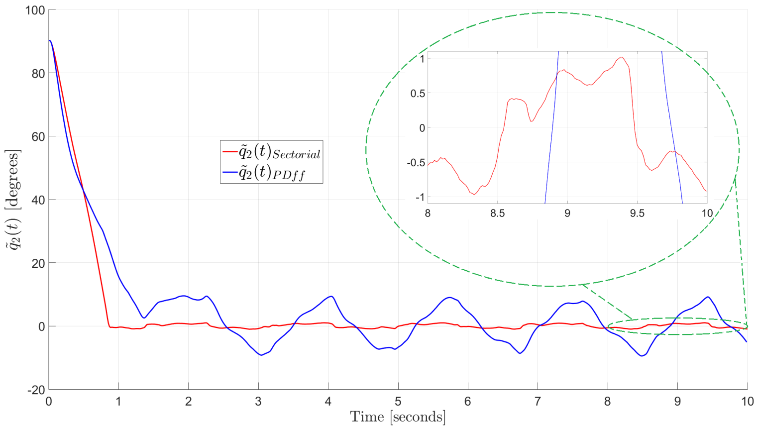 Mathematics 09 00616 g026