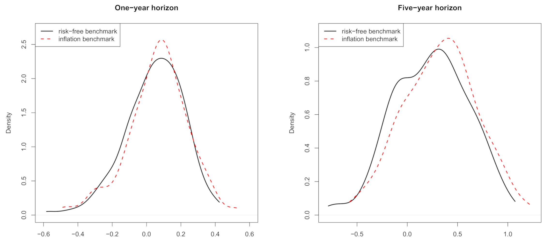 Mathematics 09 00620 g001