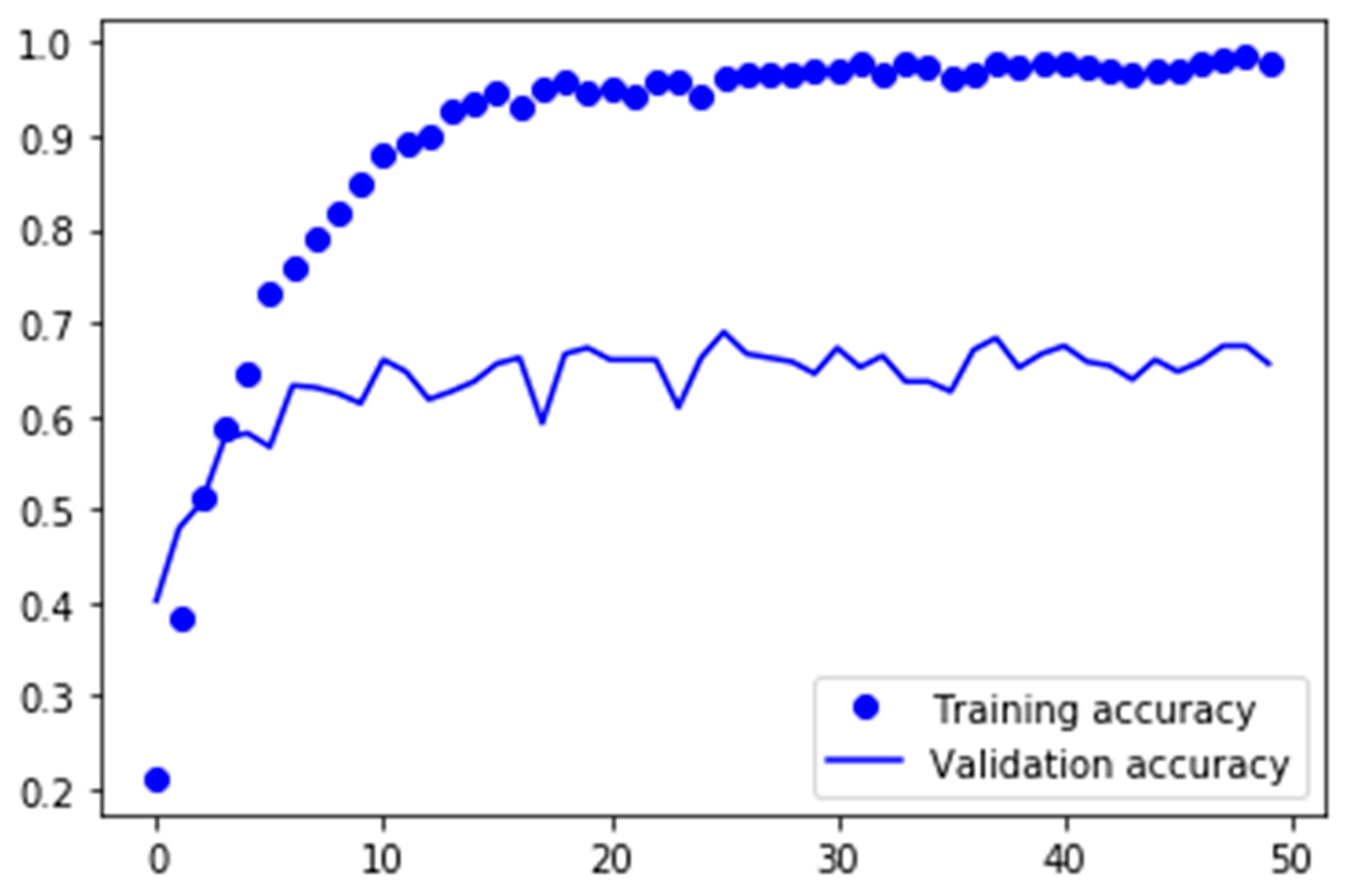 Mathematics 09 00624 g013