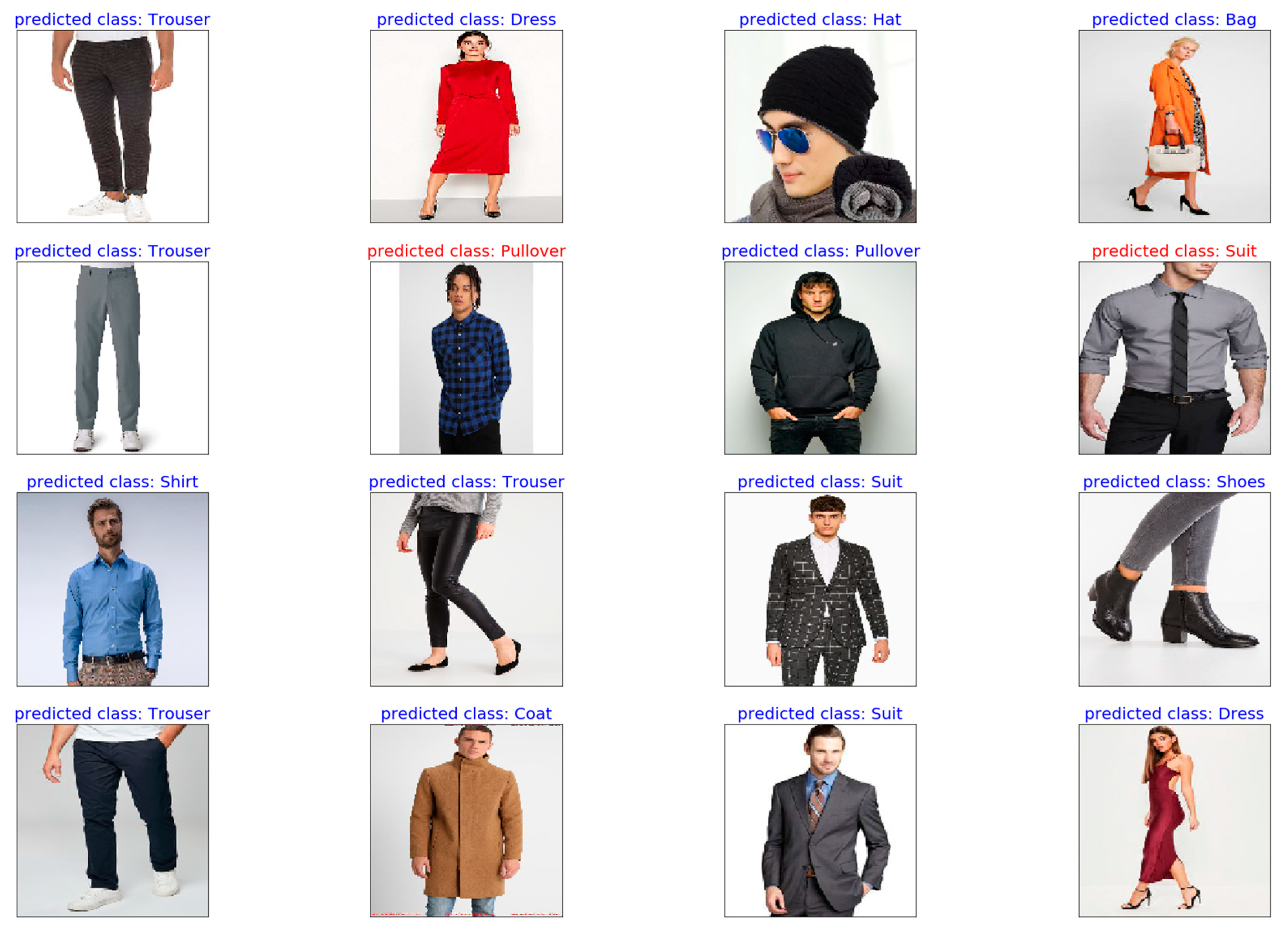 Dress Code: Human Mac OS