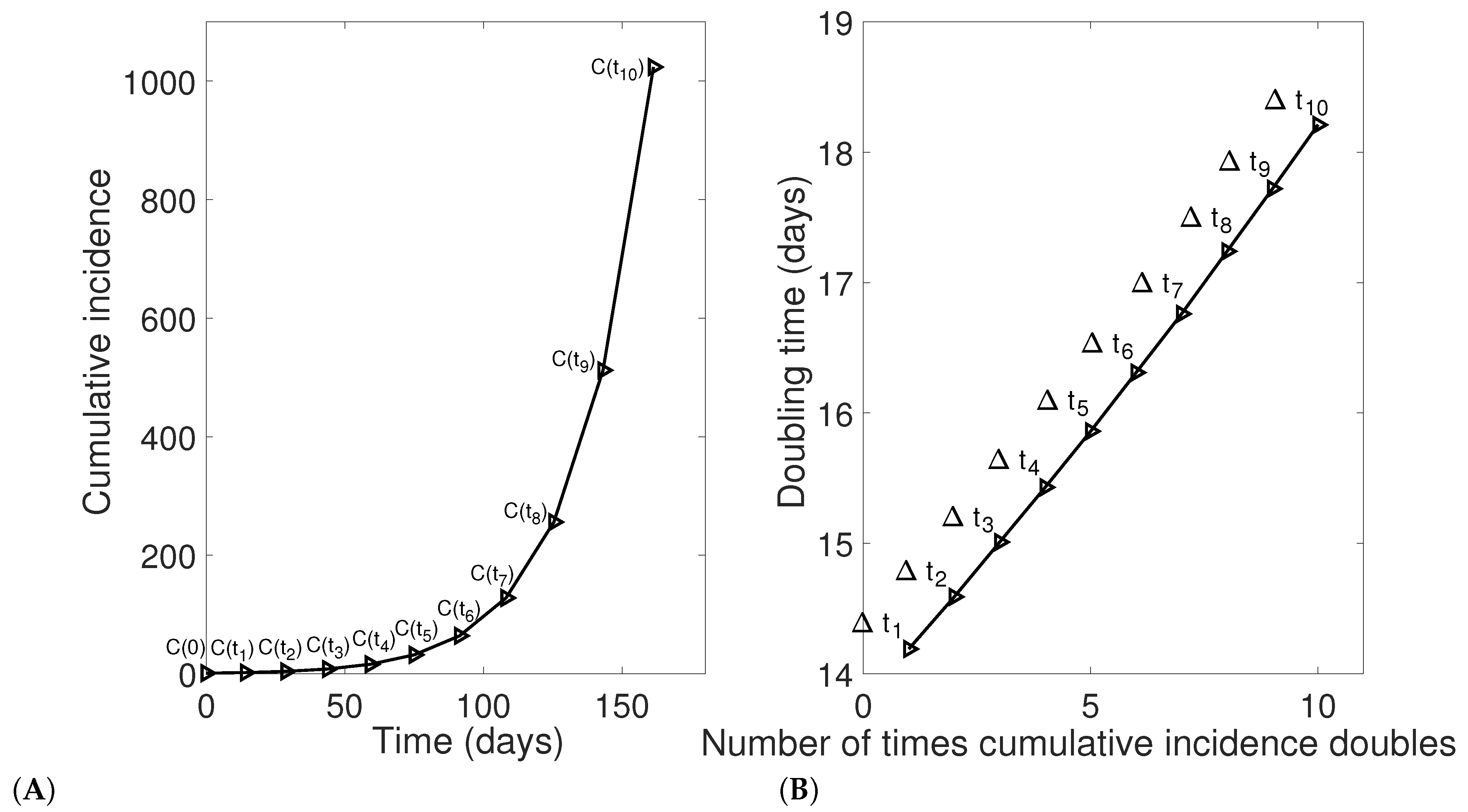 Mathematics 09 00625 g001