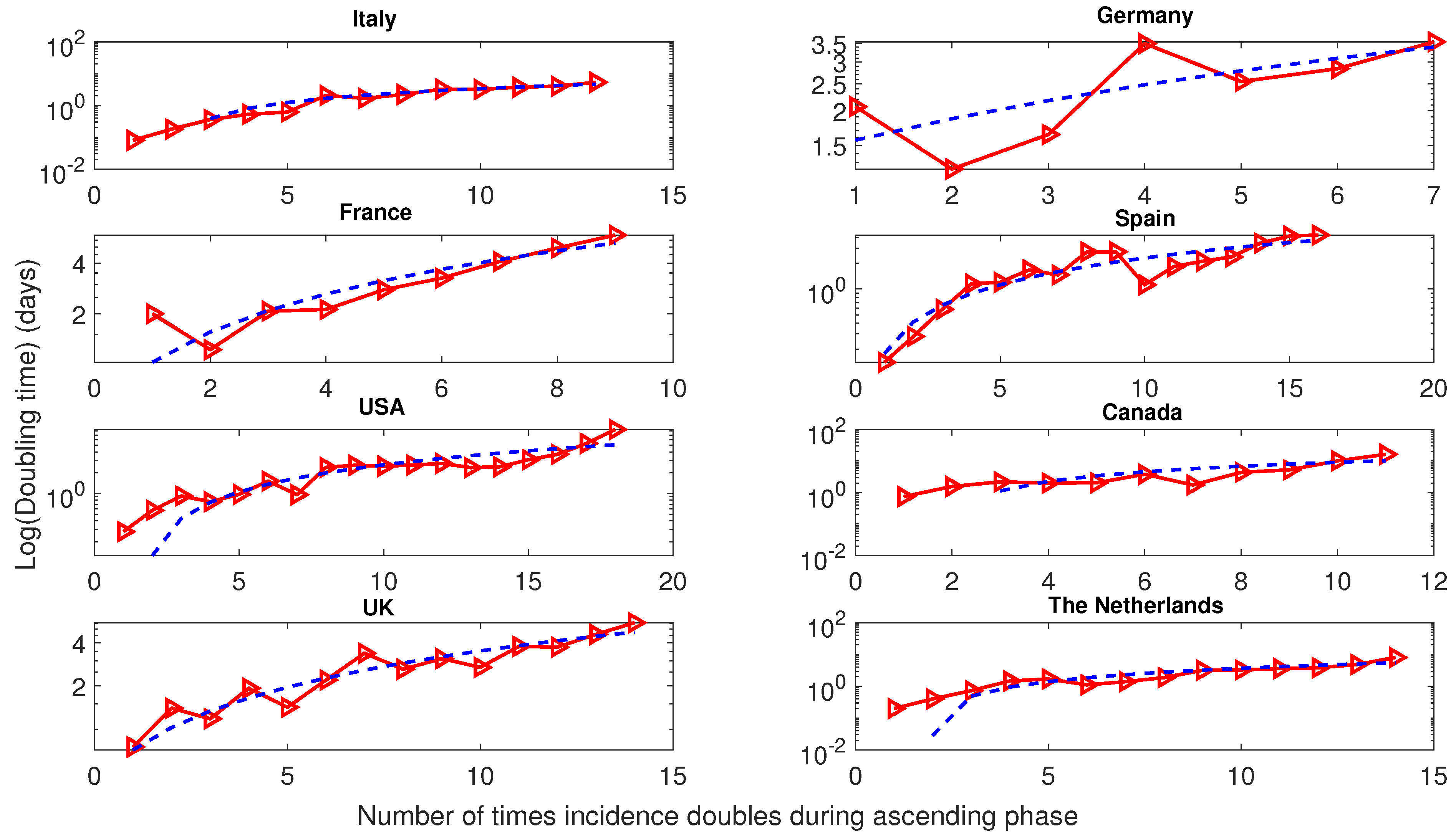 Mathematics 09 00625 g005