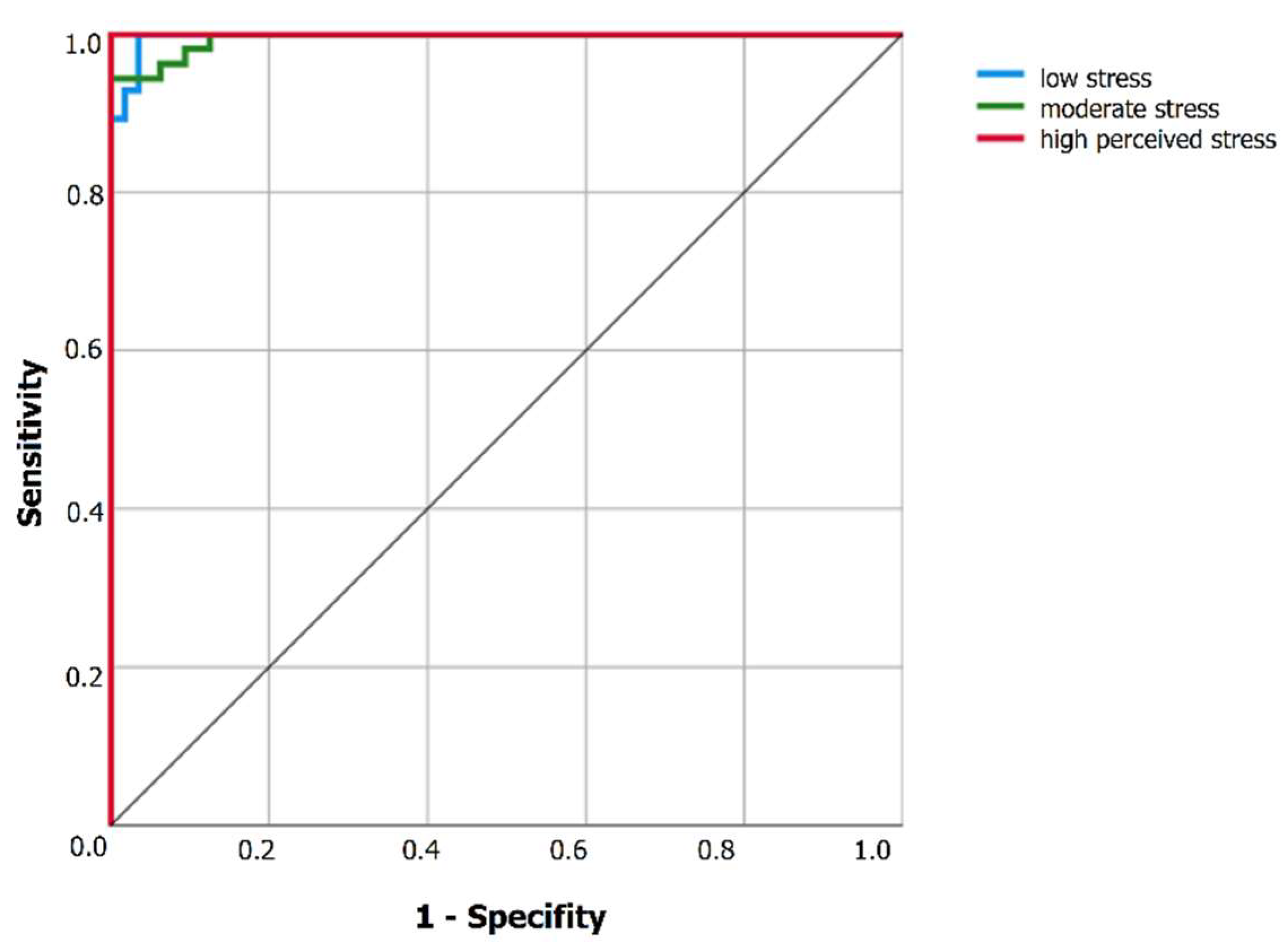 Mathematics 09 00626 g003