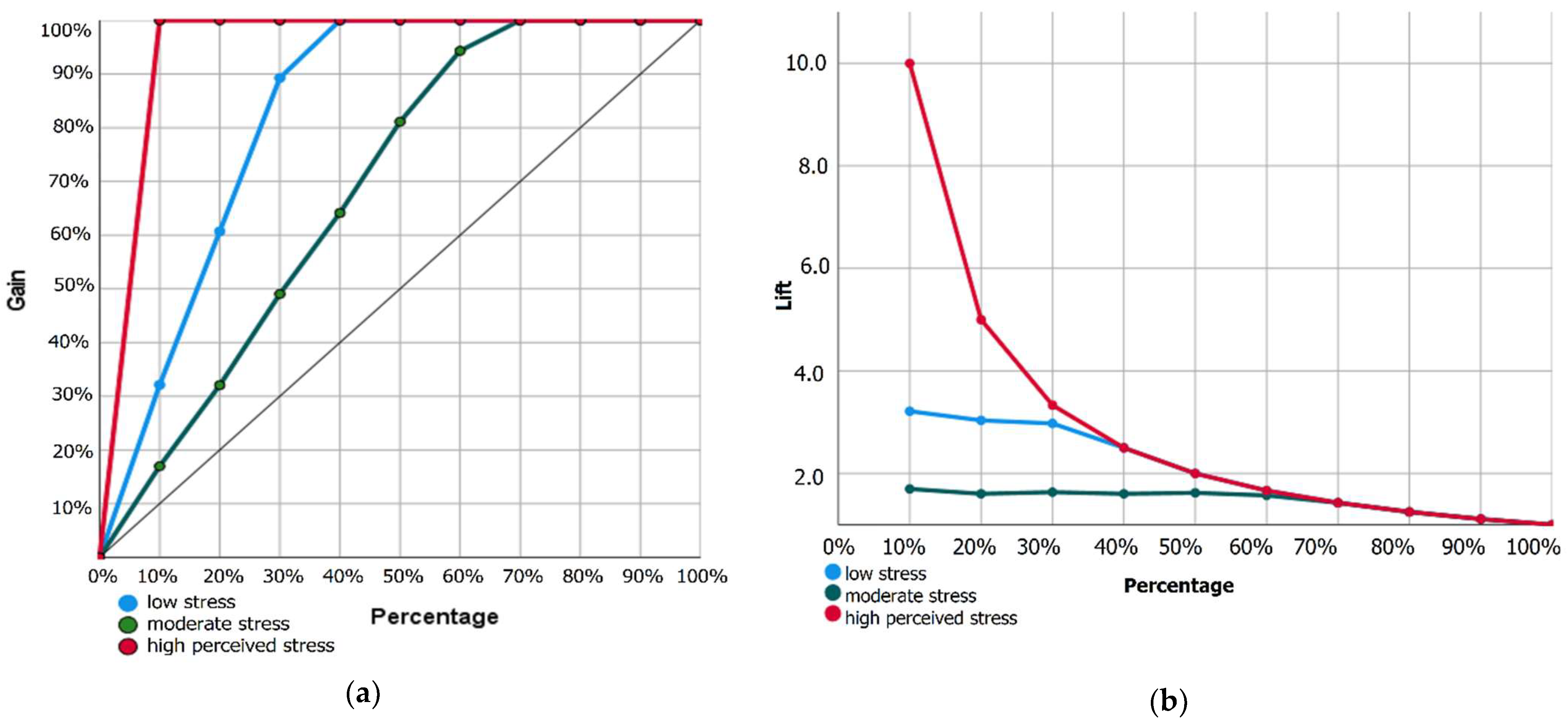 Mathematics 09 00626 g004