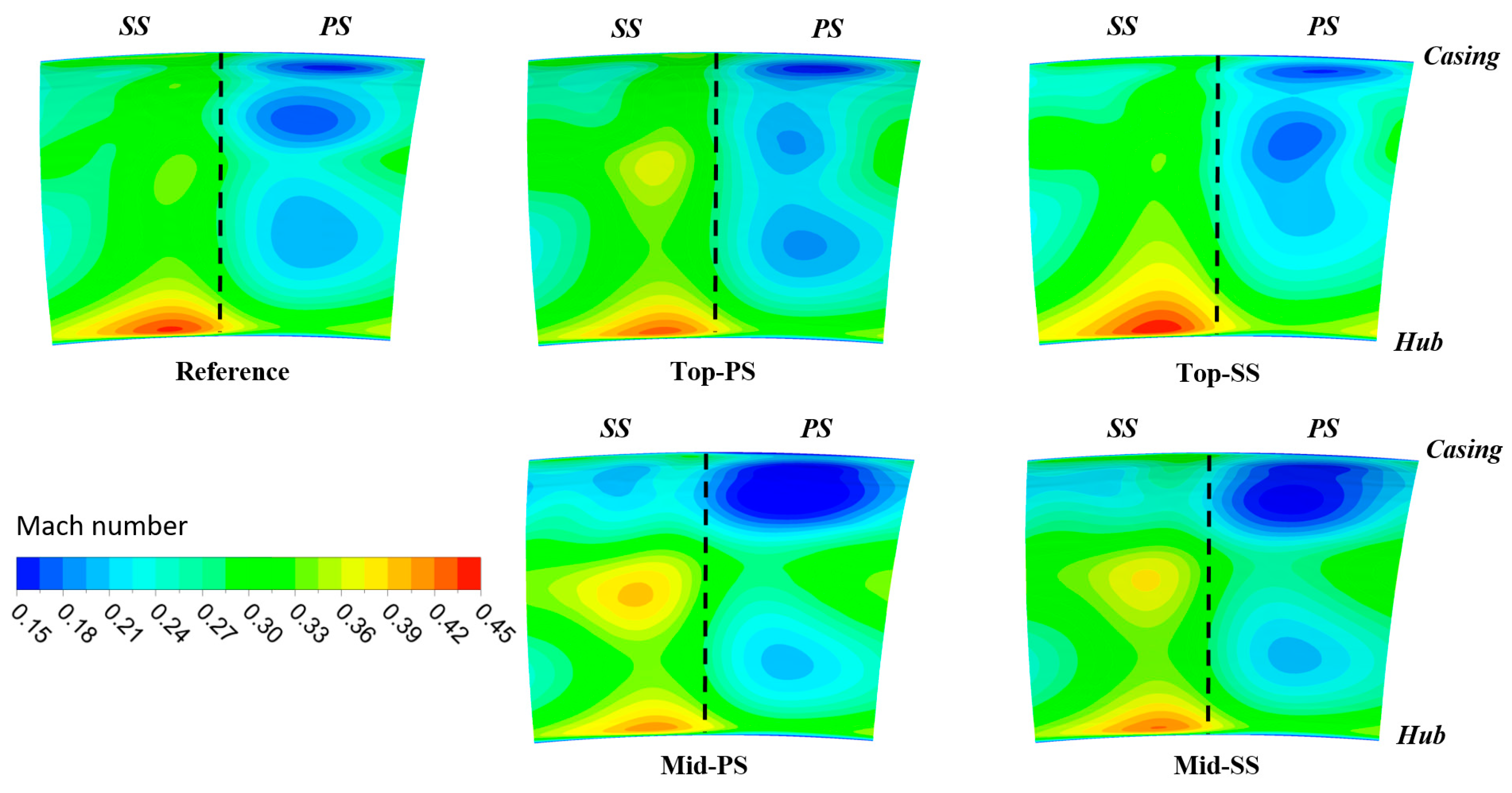 Mathematics 09 00627 g006