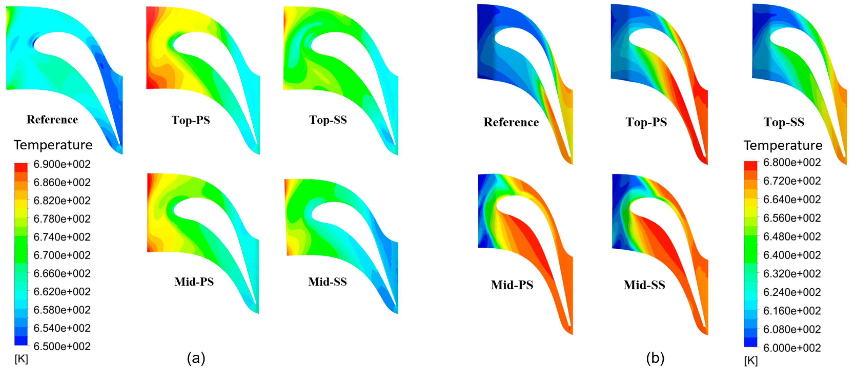 Mathematics 09 00627 g007
