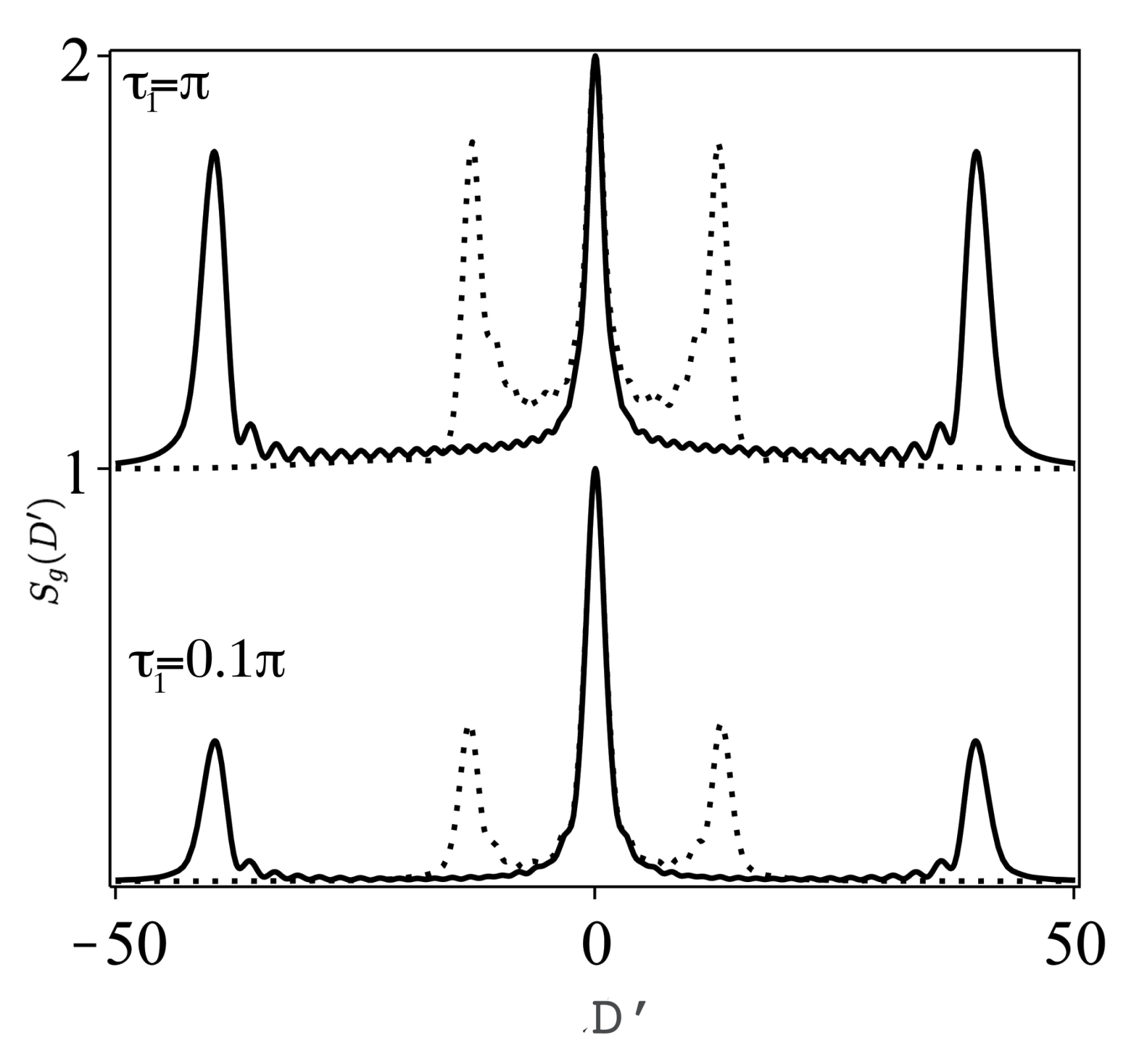 Mathematics 09 00628 g008