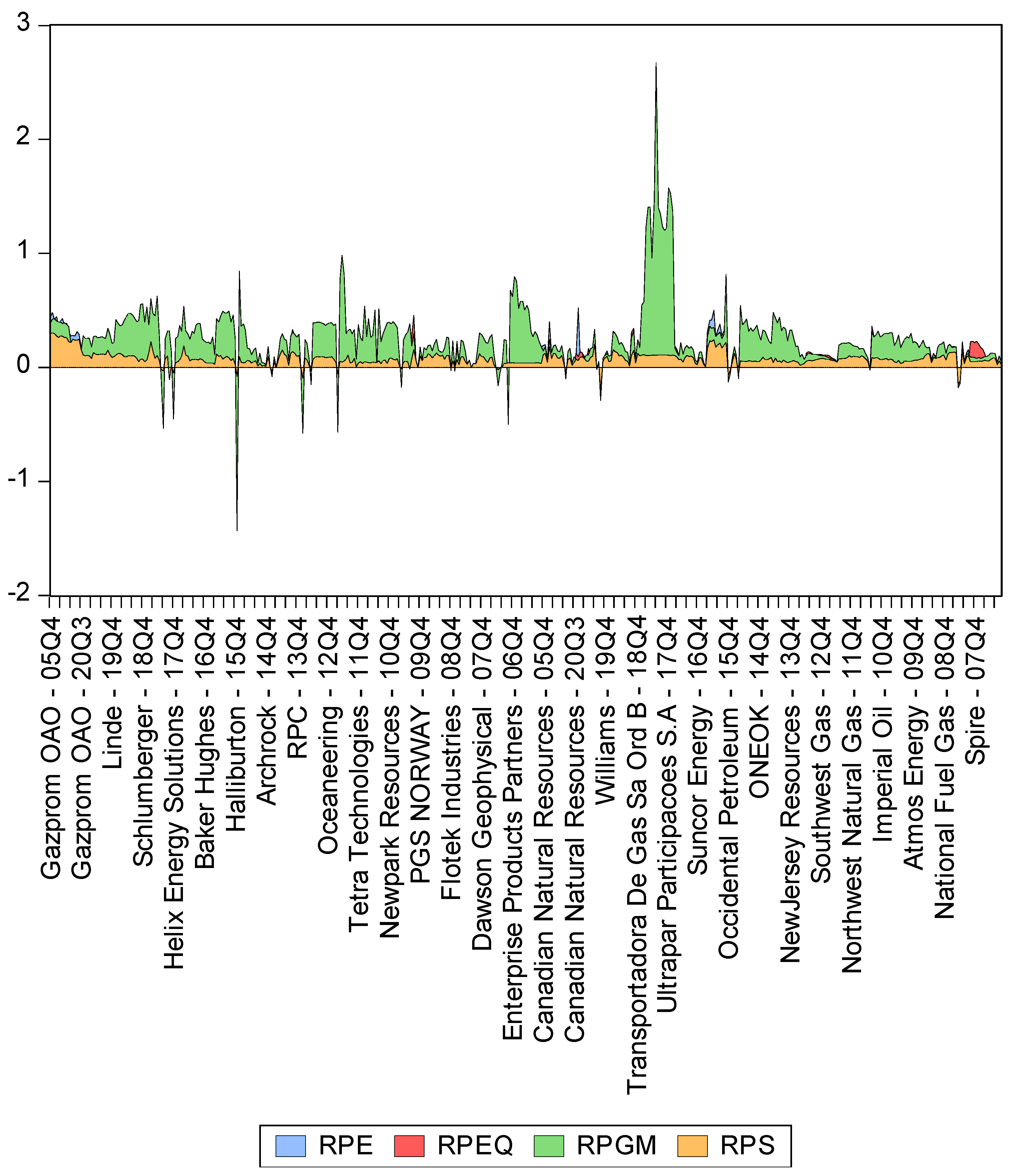 Mathematics 09 00630 g006 Mathematics 09 00630 g006