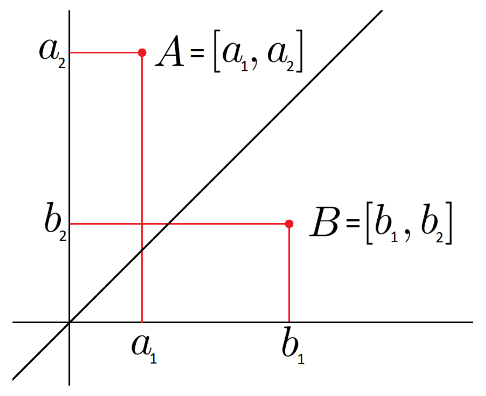 Mathematics 09 00631 g002 Mathematics 09 00631 g002