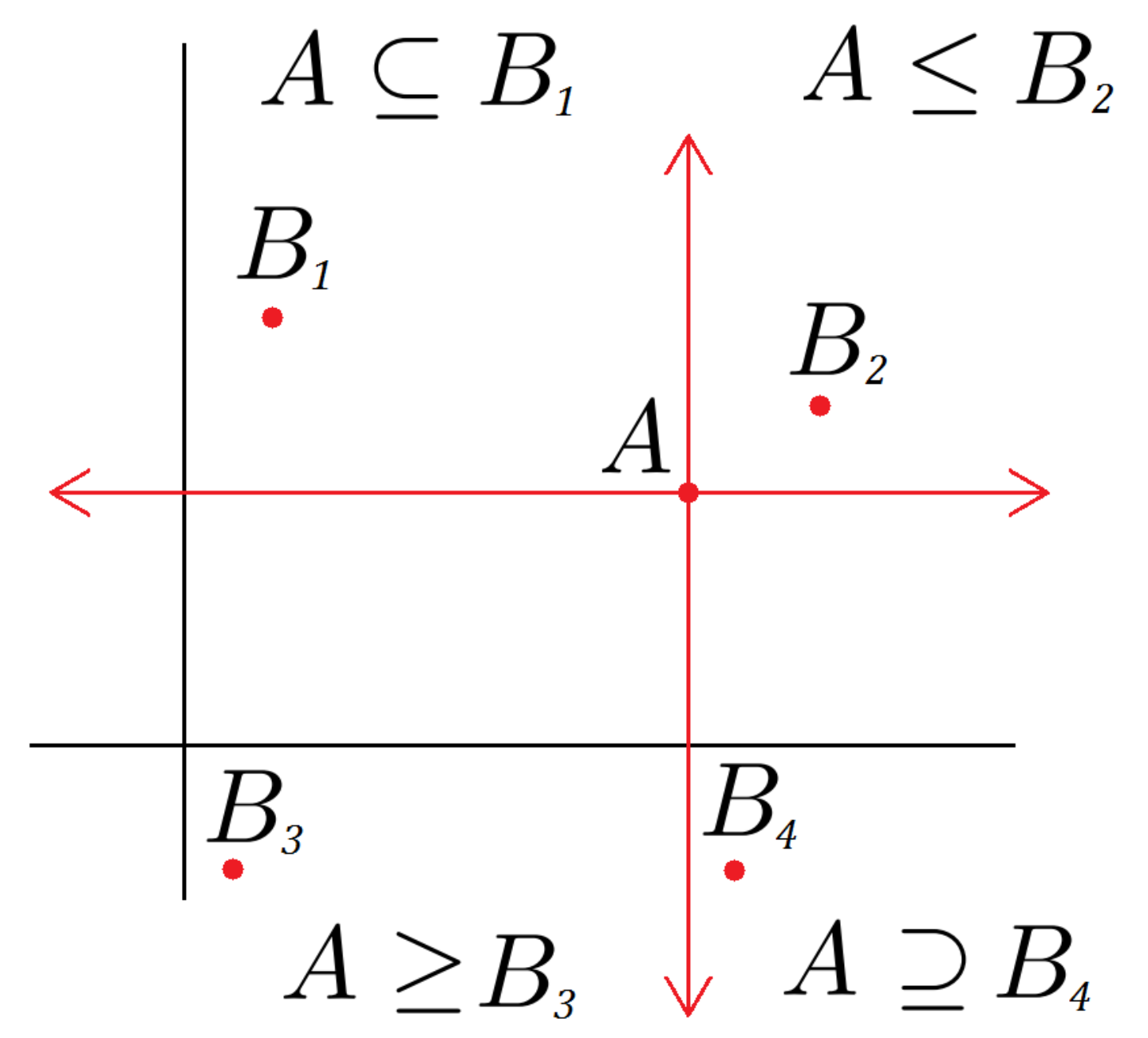 Mathematics 09 00631 g003 Mathematics 09 00631 g003