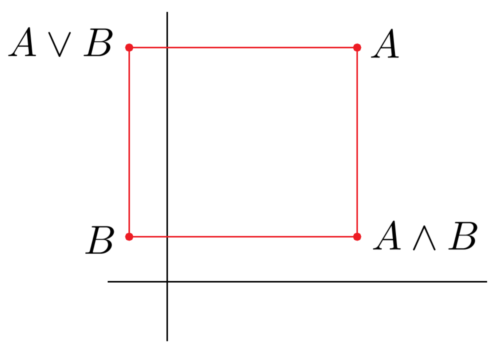Mathematics 09 00631 g004 Mathematics 09 00631 g004
