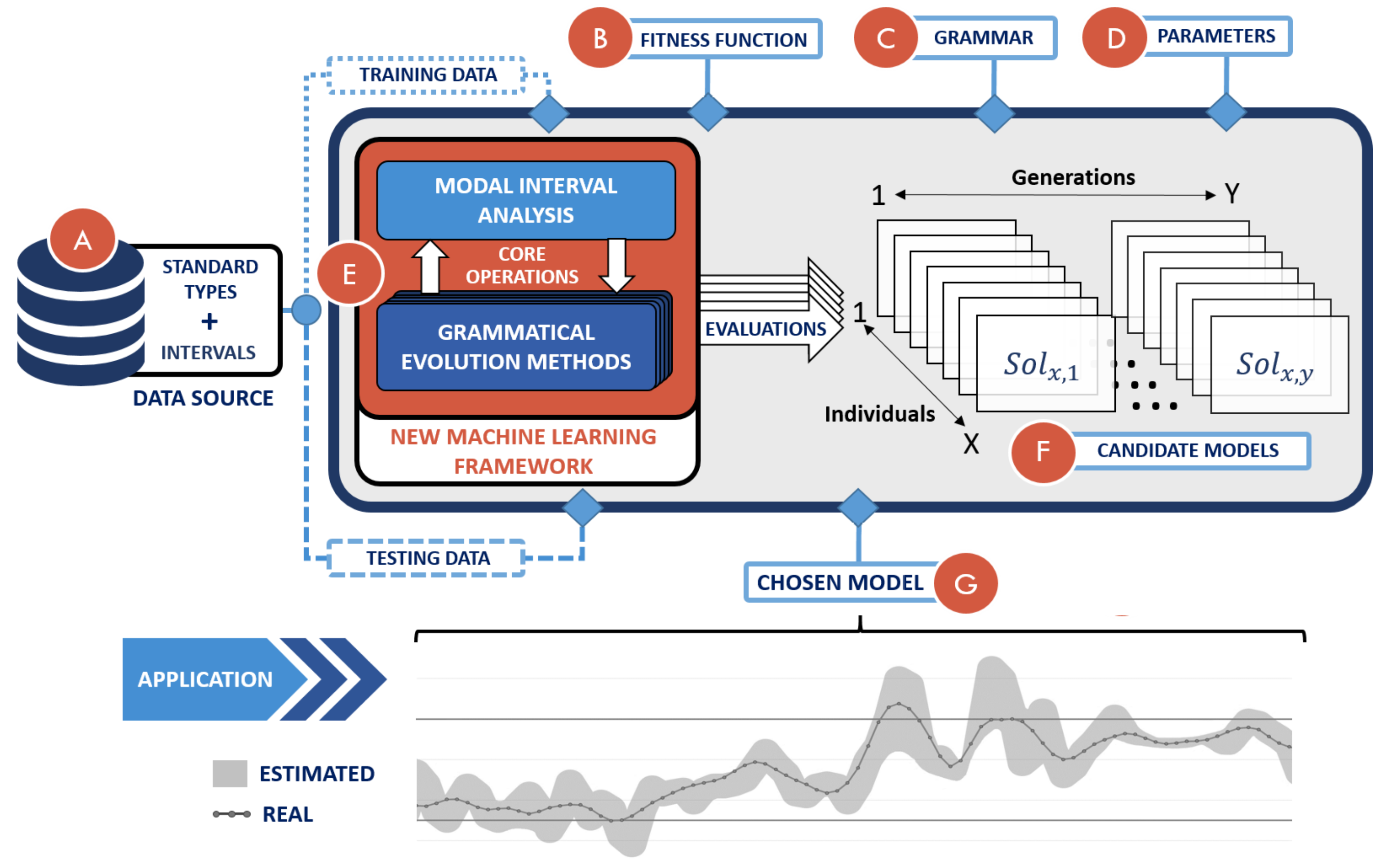 Mathematics 09 00631 g006 Mathematics 09 00631 g006